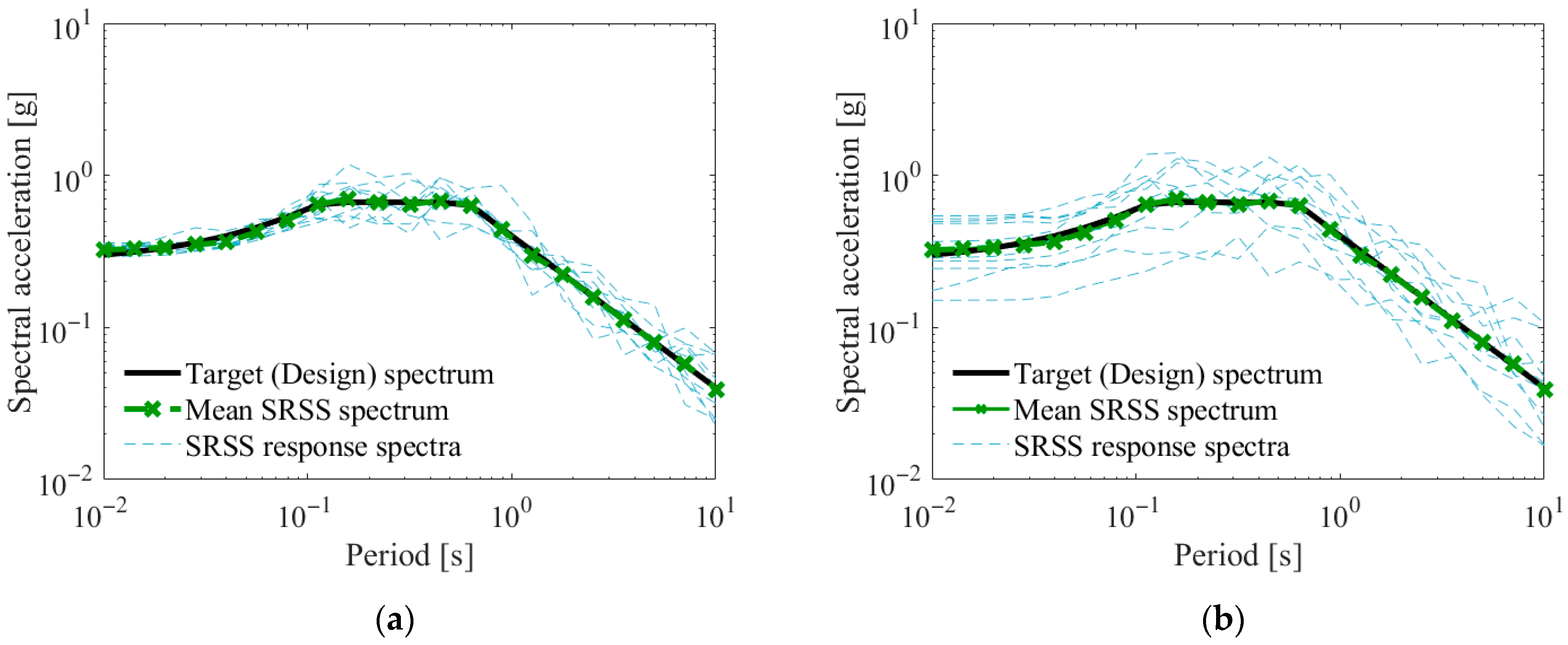 Applsci 15 11409 g001