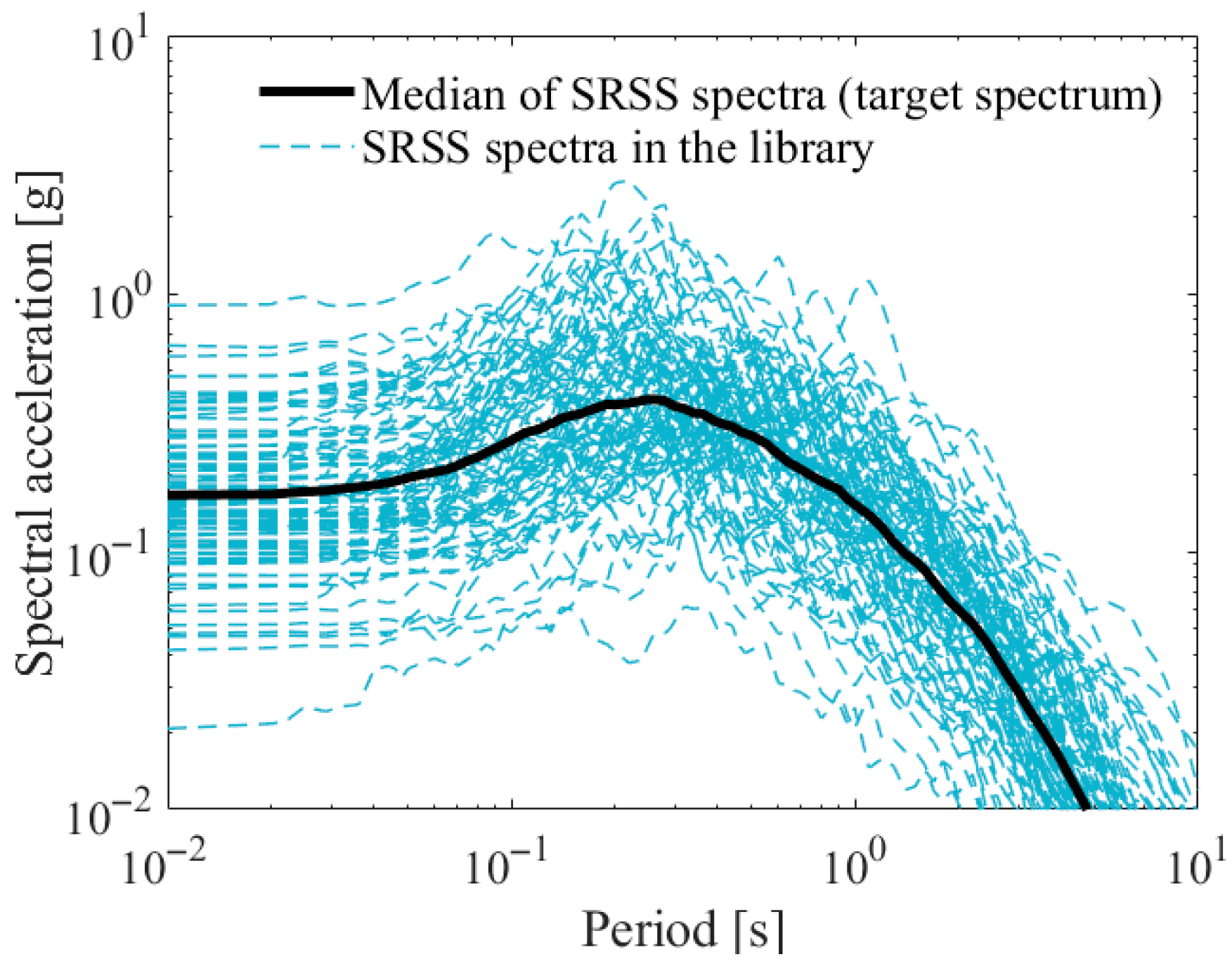 Applsci 15 11409 g002