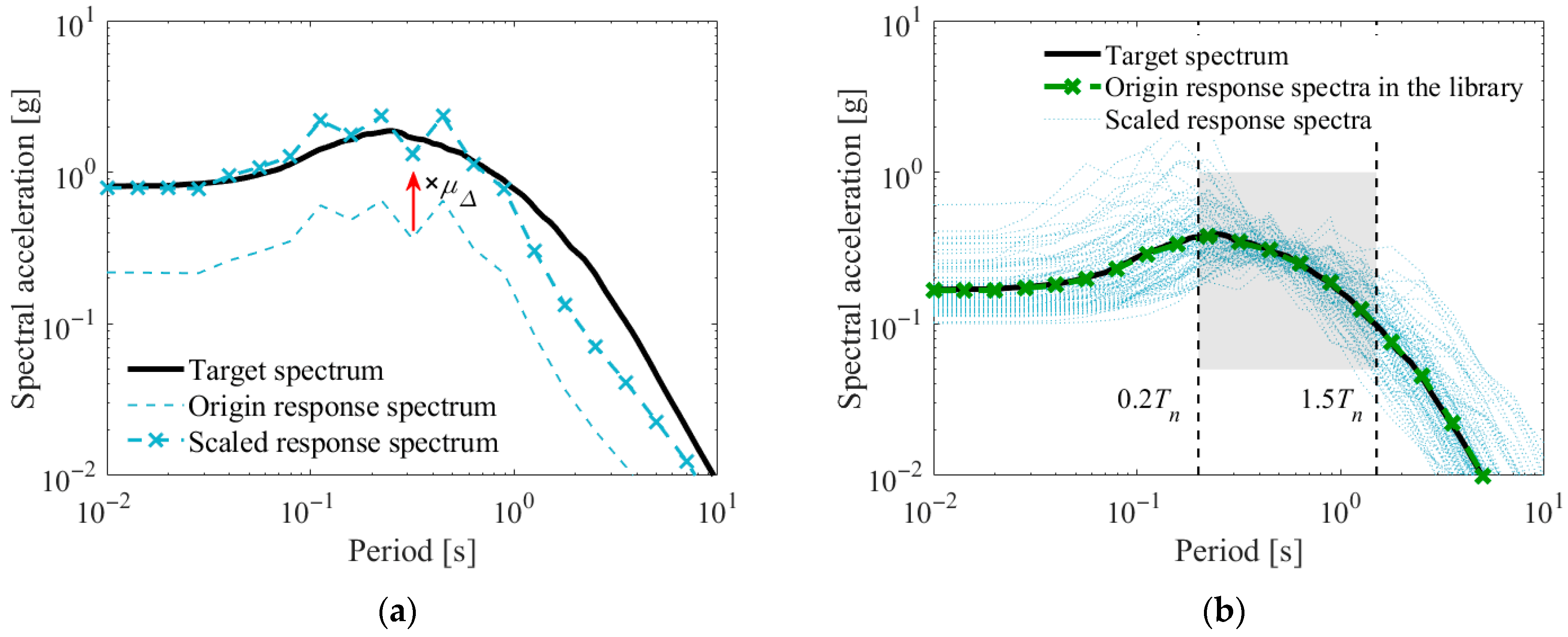 Applsci 15 11409 g004