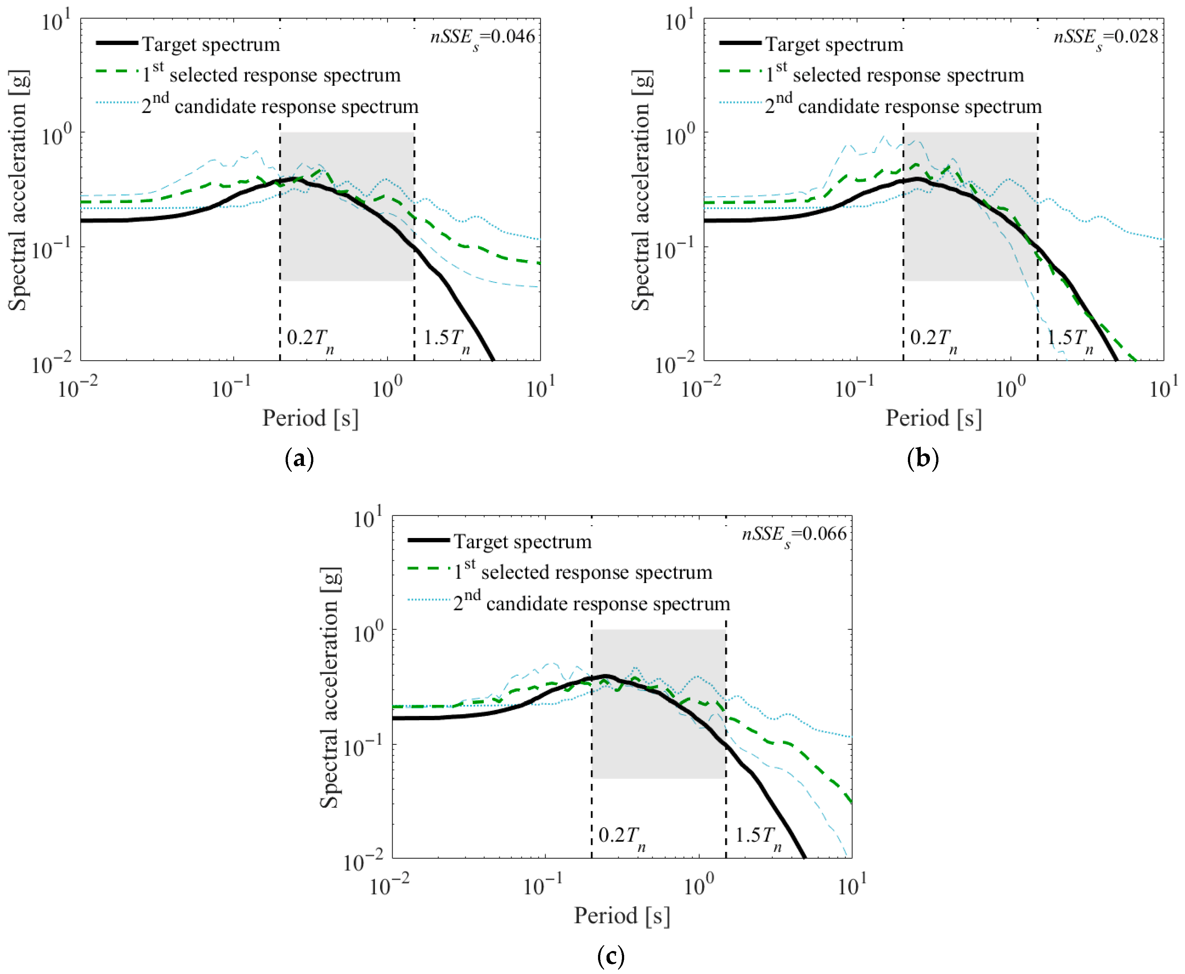 Applsci 15 11409 g006