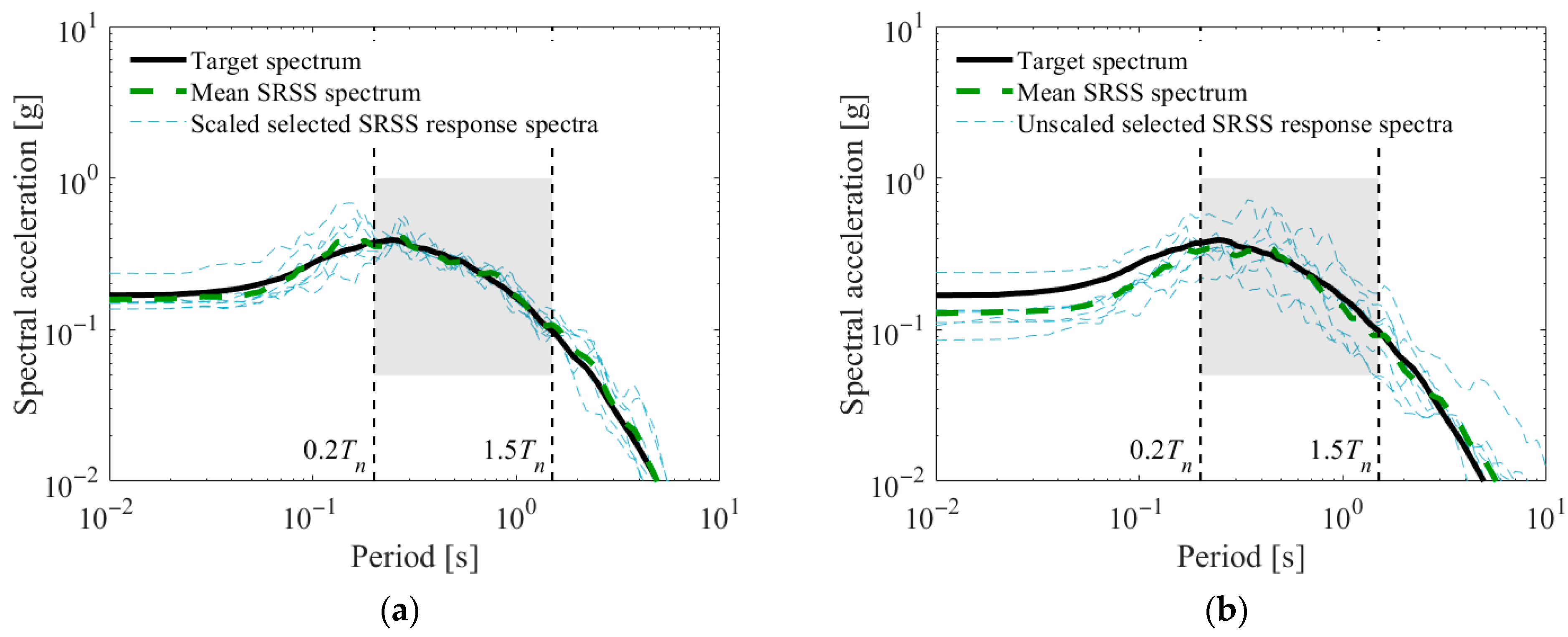 Applsci 15 11409 g007