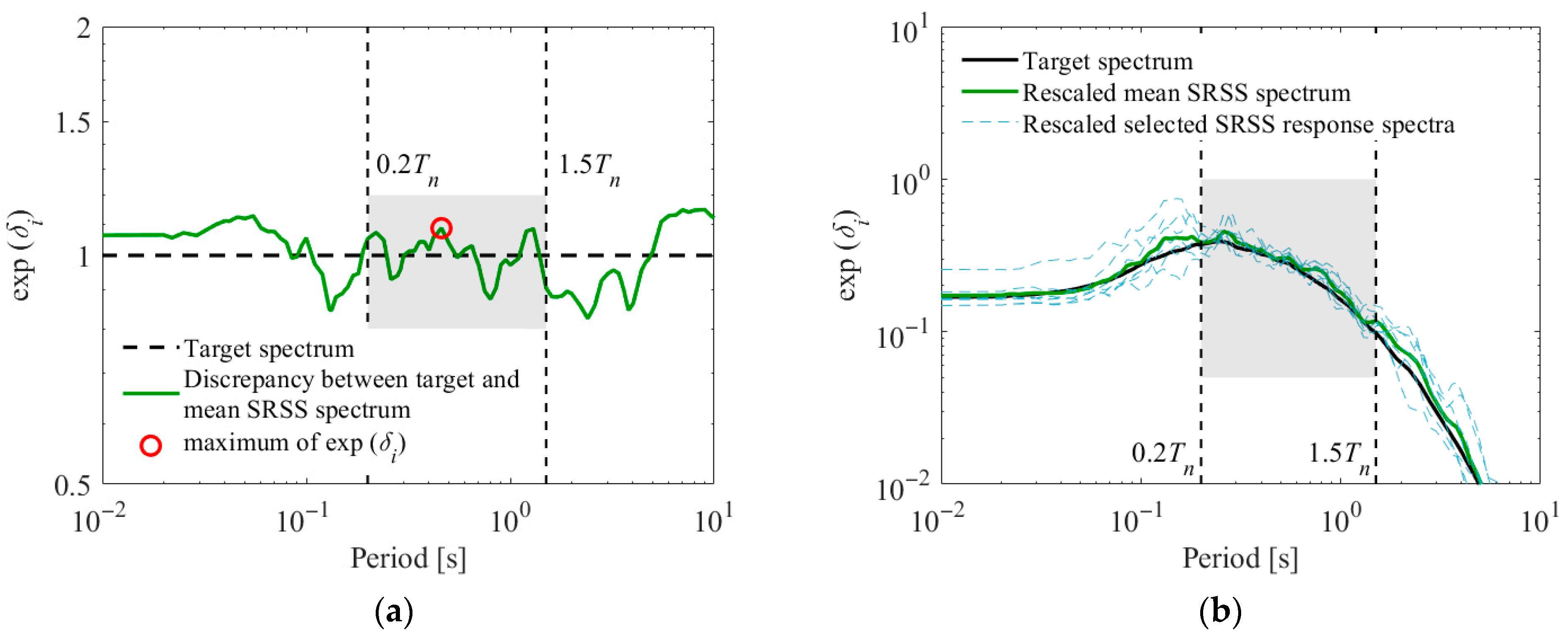 Applsci 15 11409 g008