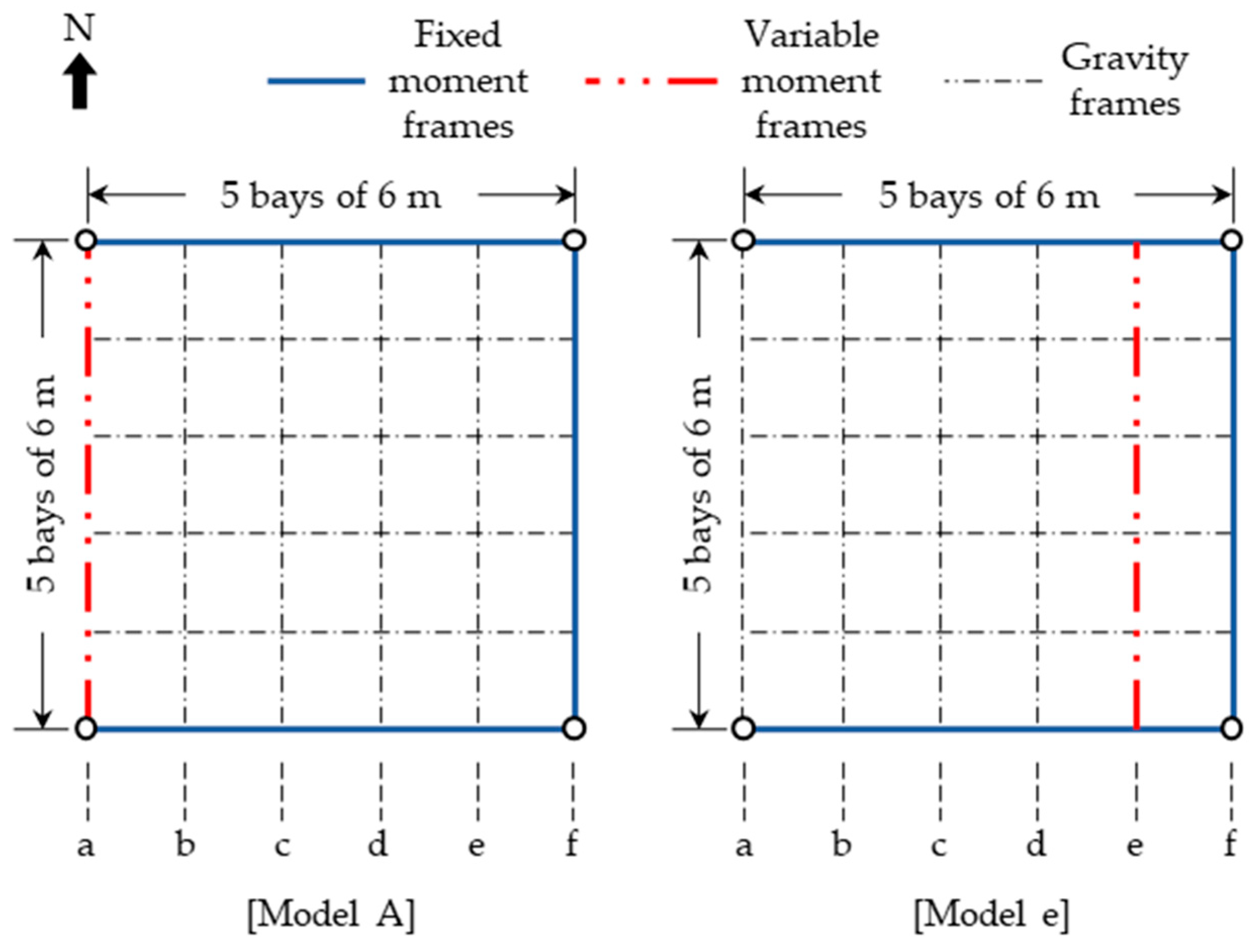 Applsci 15 11409 g009
