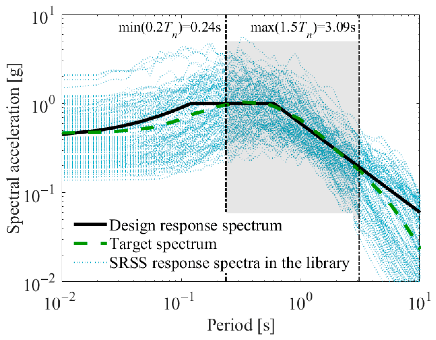Applsci 15 11409 g010