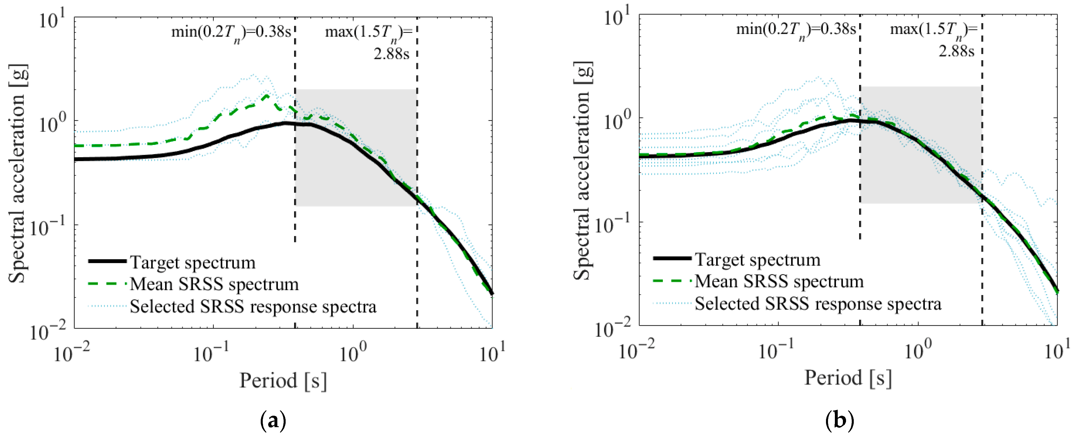 Applsci 15 11409 g011