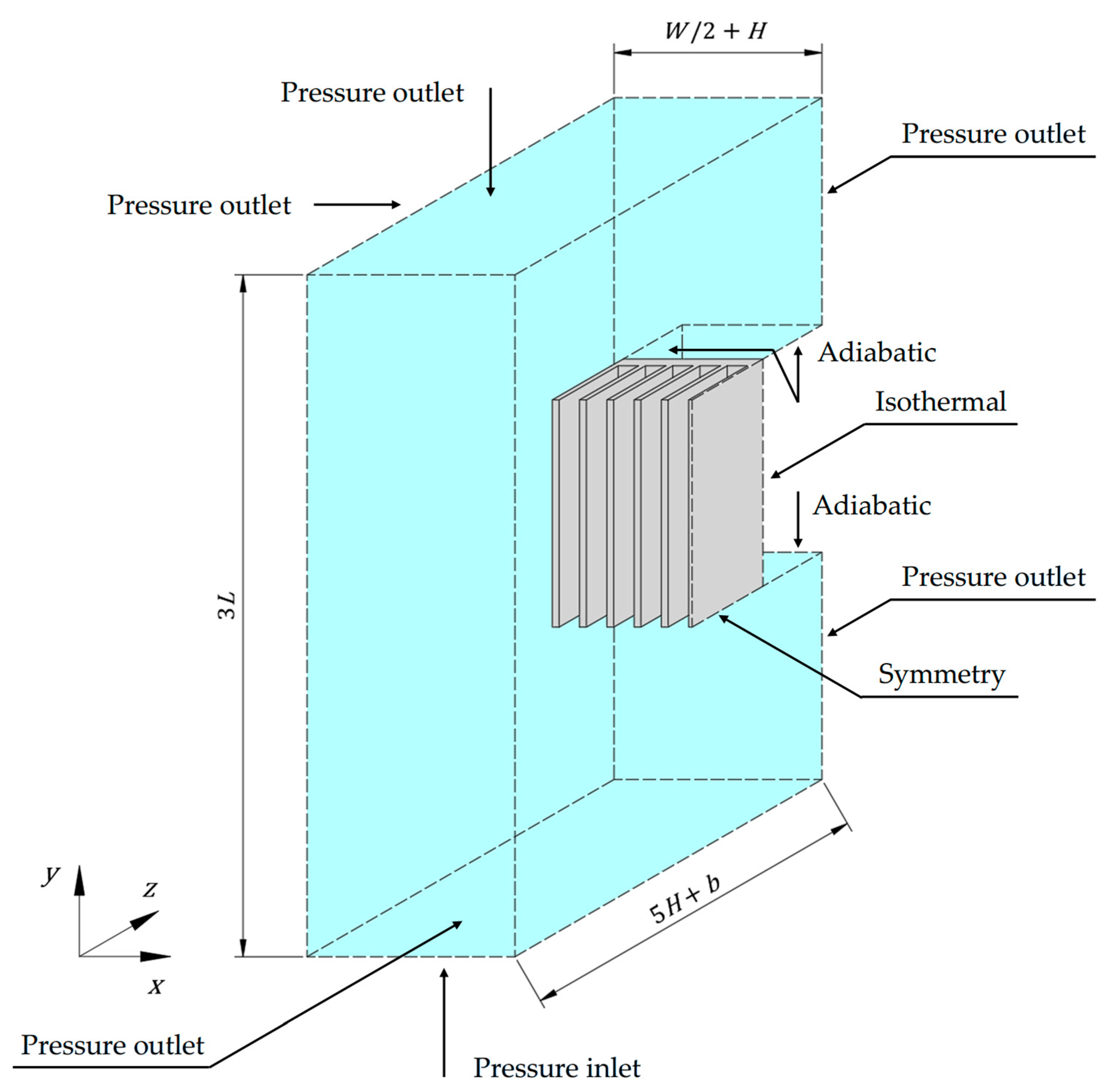 Applsci 15 11410 g002