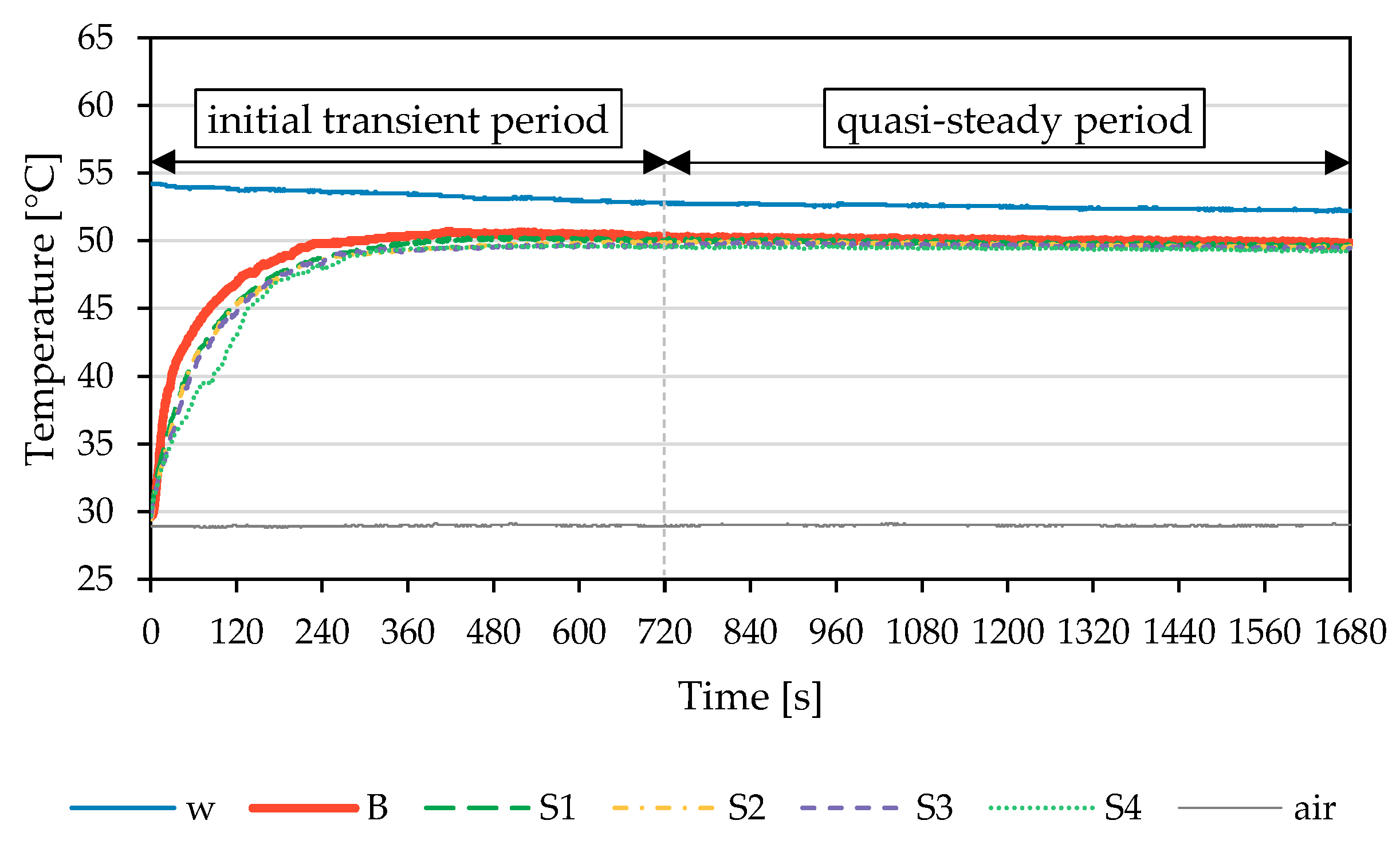 Applsci 15 11410 g006