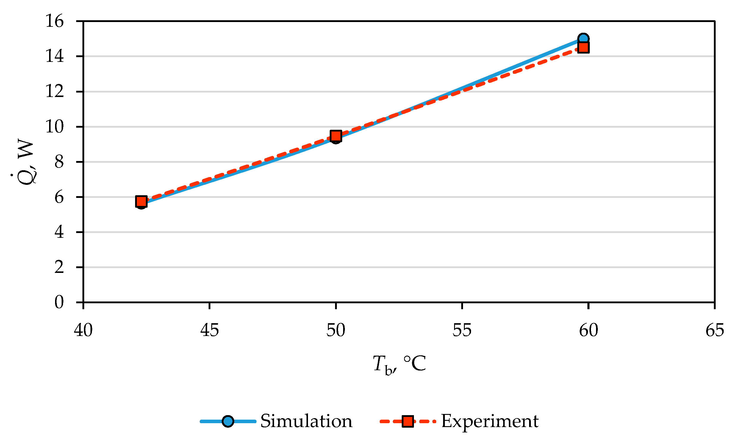 Applsci 15 11410 g007
