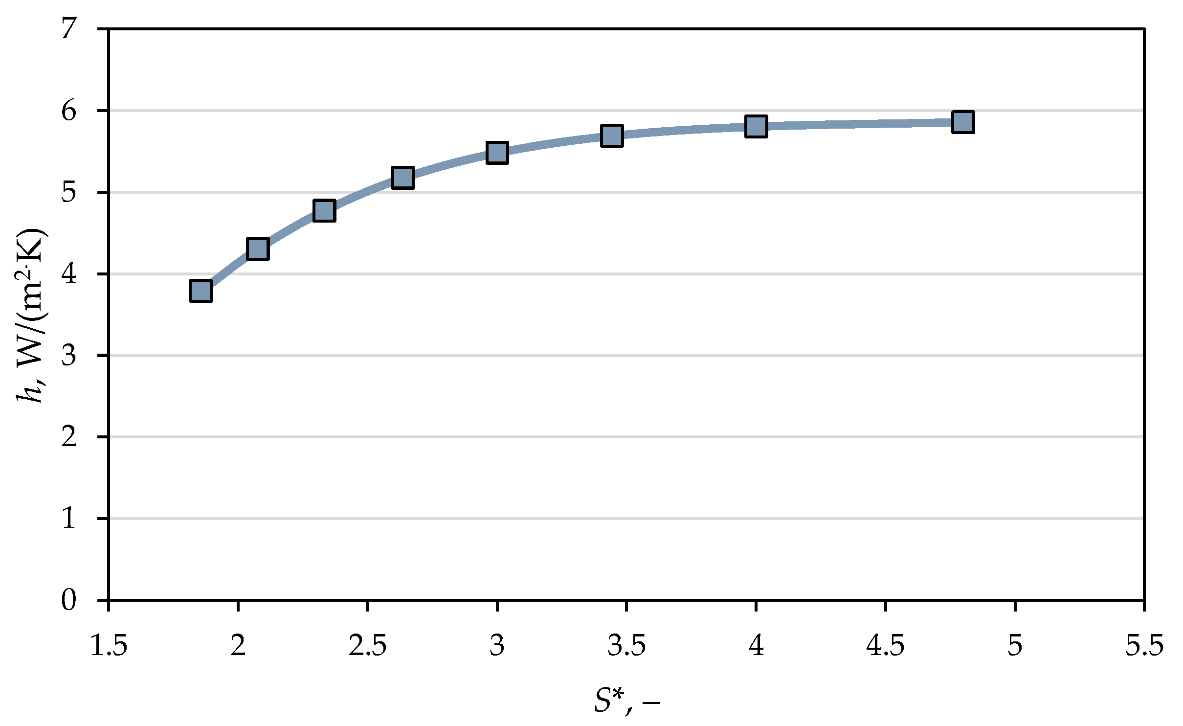 Applsci 15 11410 g010