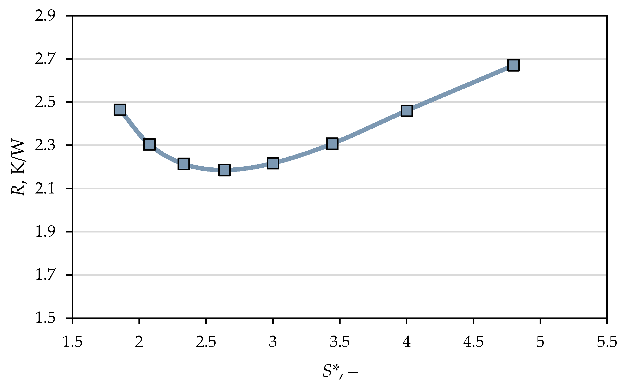 Applsci 15 11410 g011