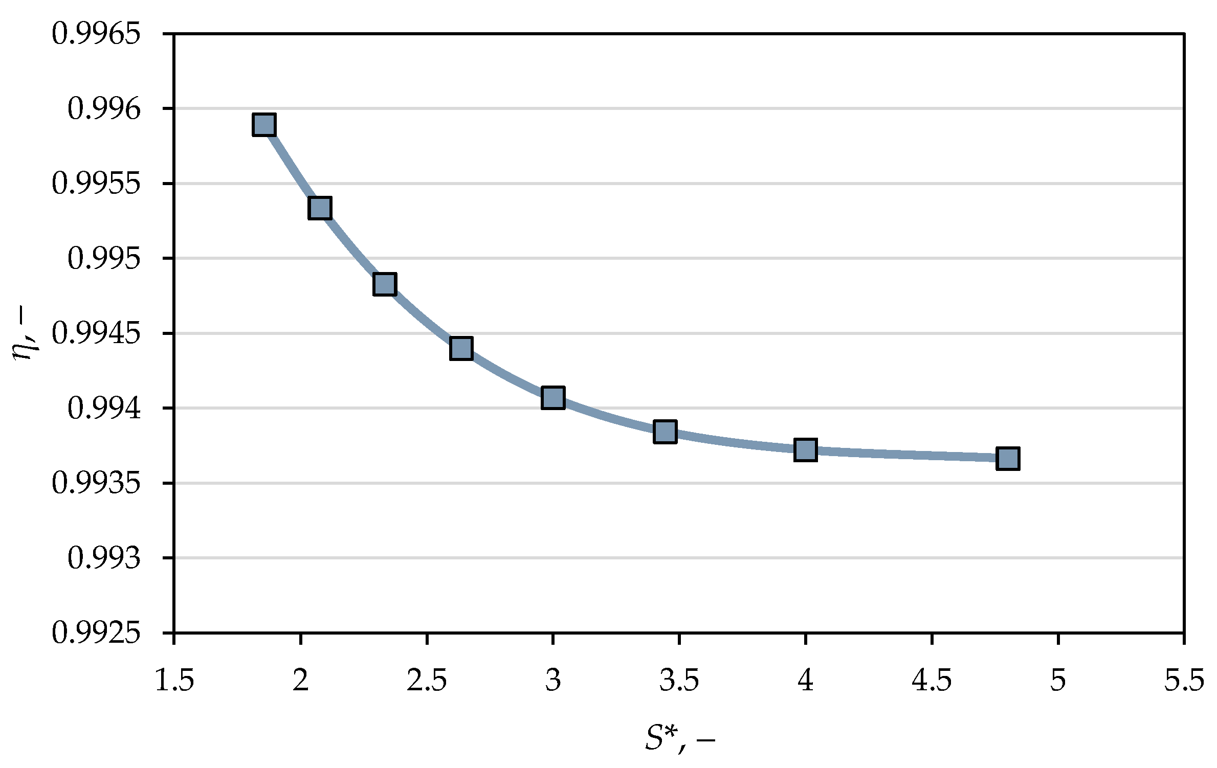 Applsci 15 11410 g012