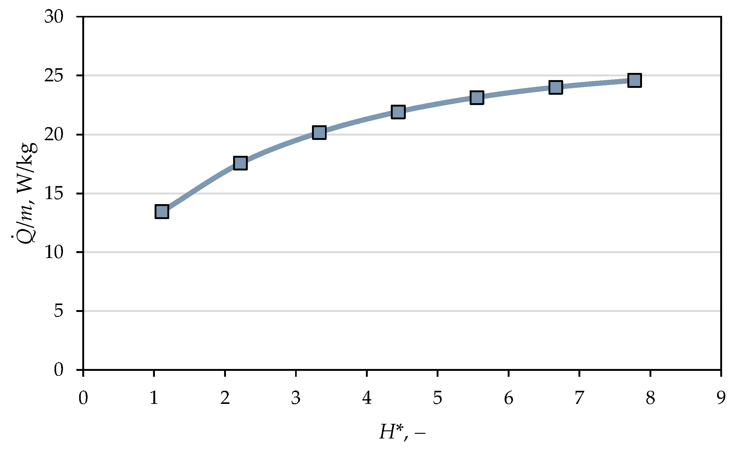 Applsci 15 11410 g016