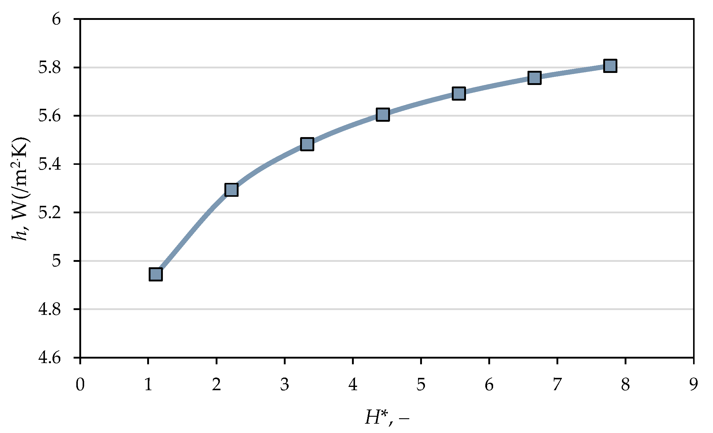 Applsci 15 11410 g017