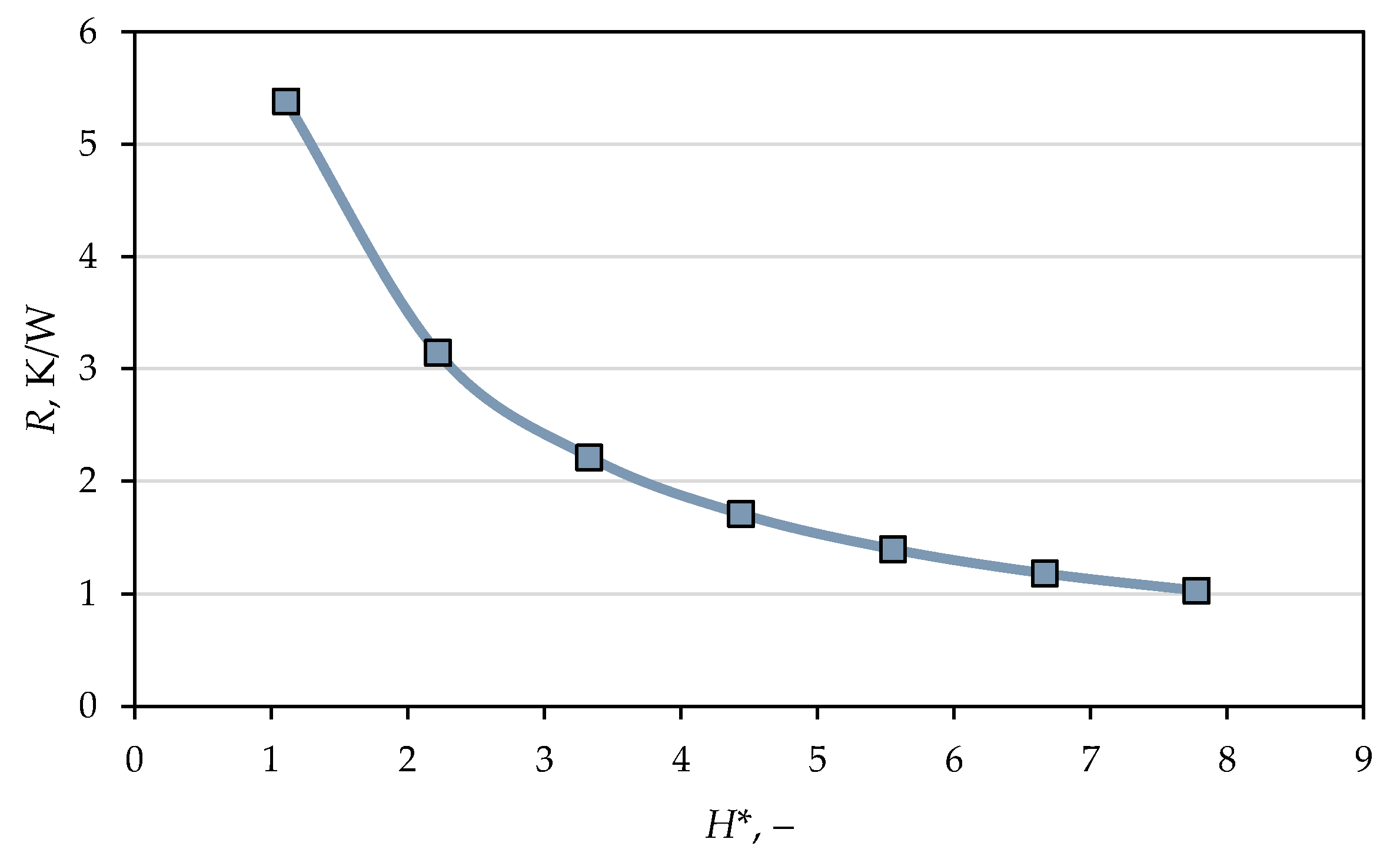 Applsci 15 11410 g018