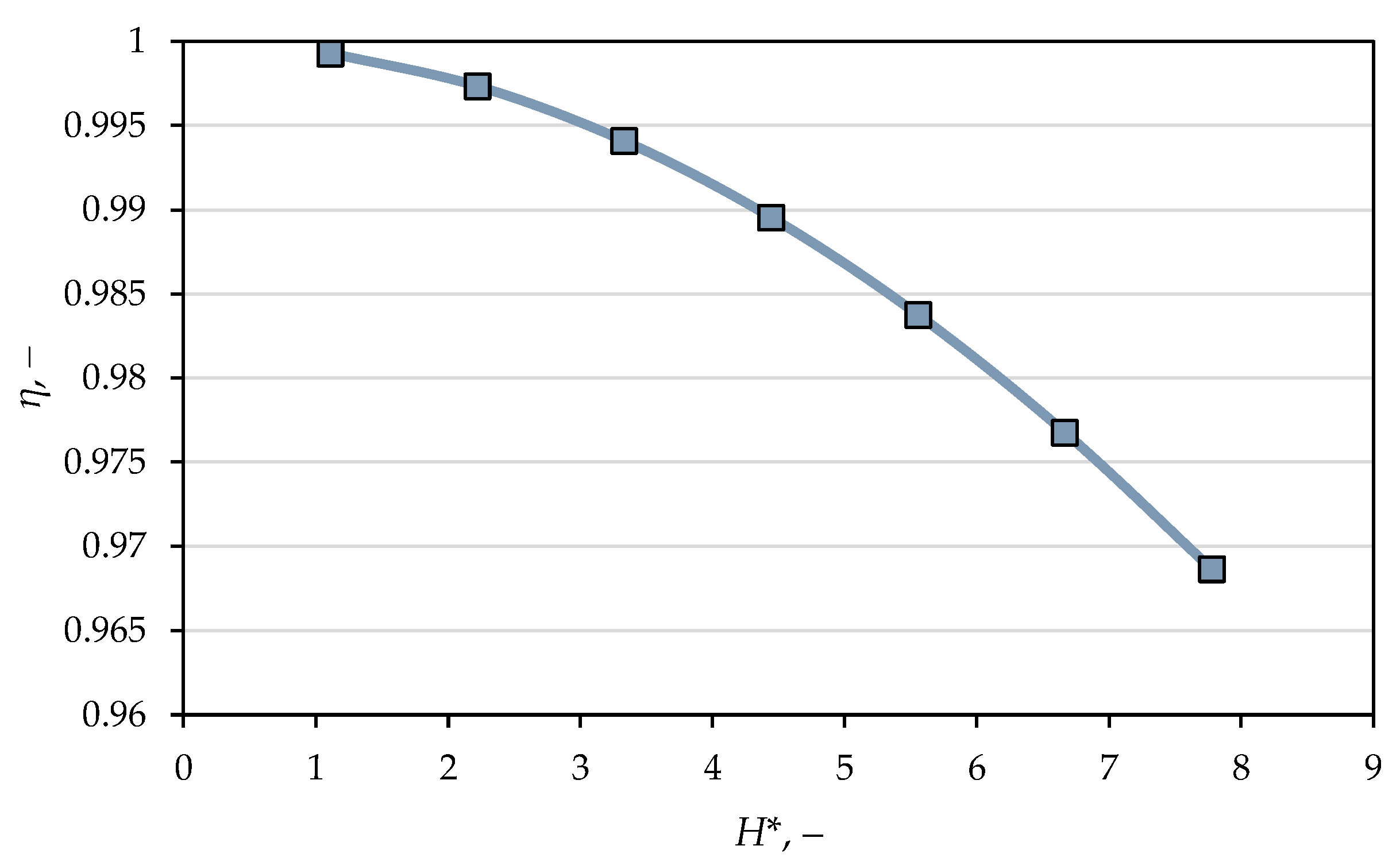 Applsci 15 11410 g019