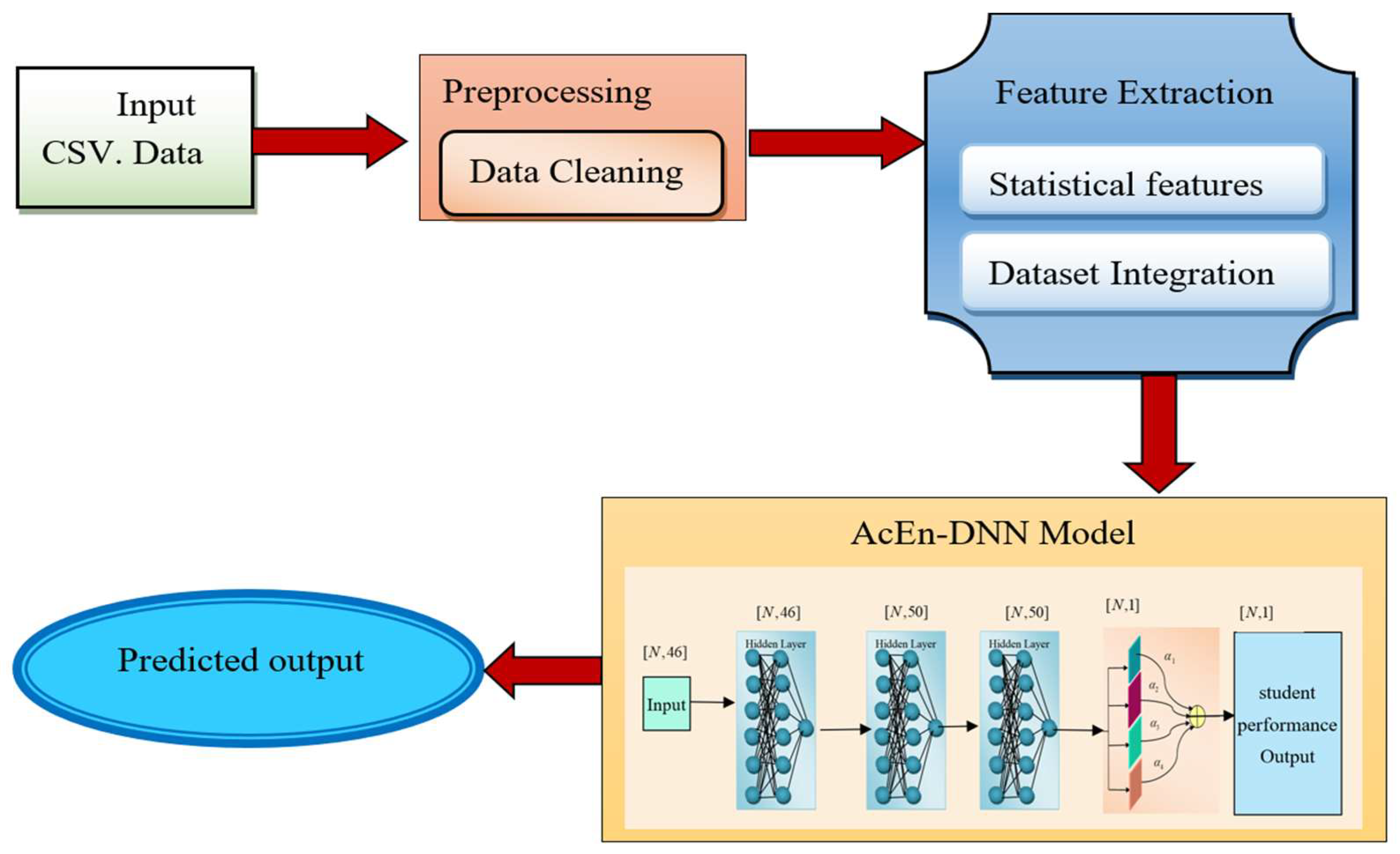 Applsci 15 11411 g001 Applsci 15 11411 g001