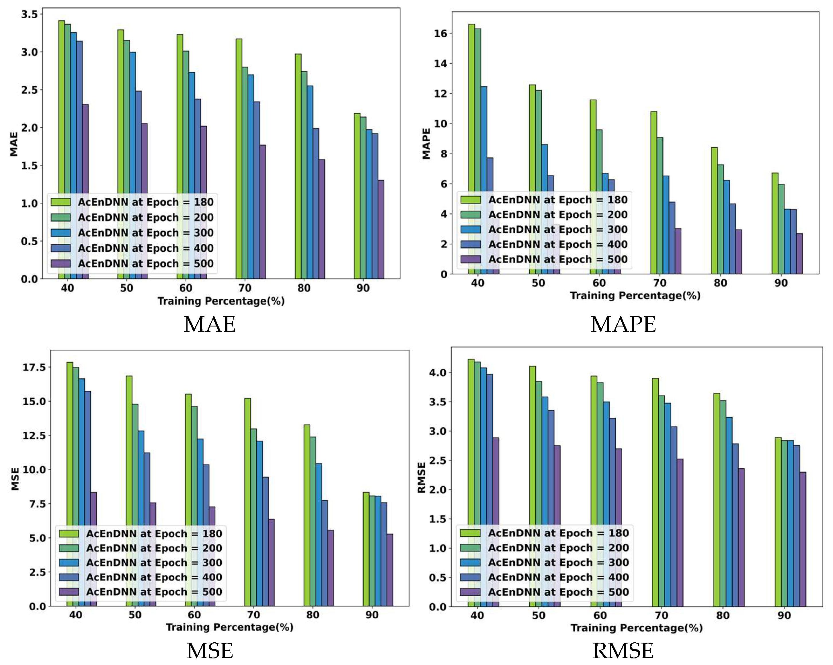 Applsci 15 11411 g006 Applsci 15 11411 g006