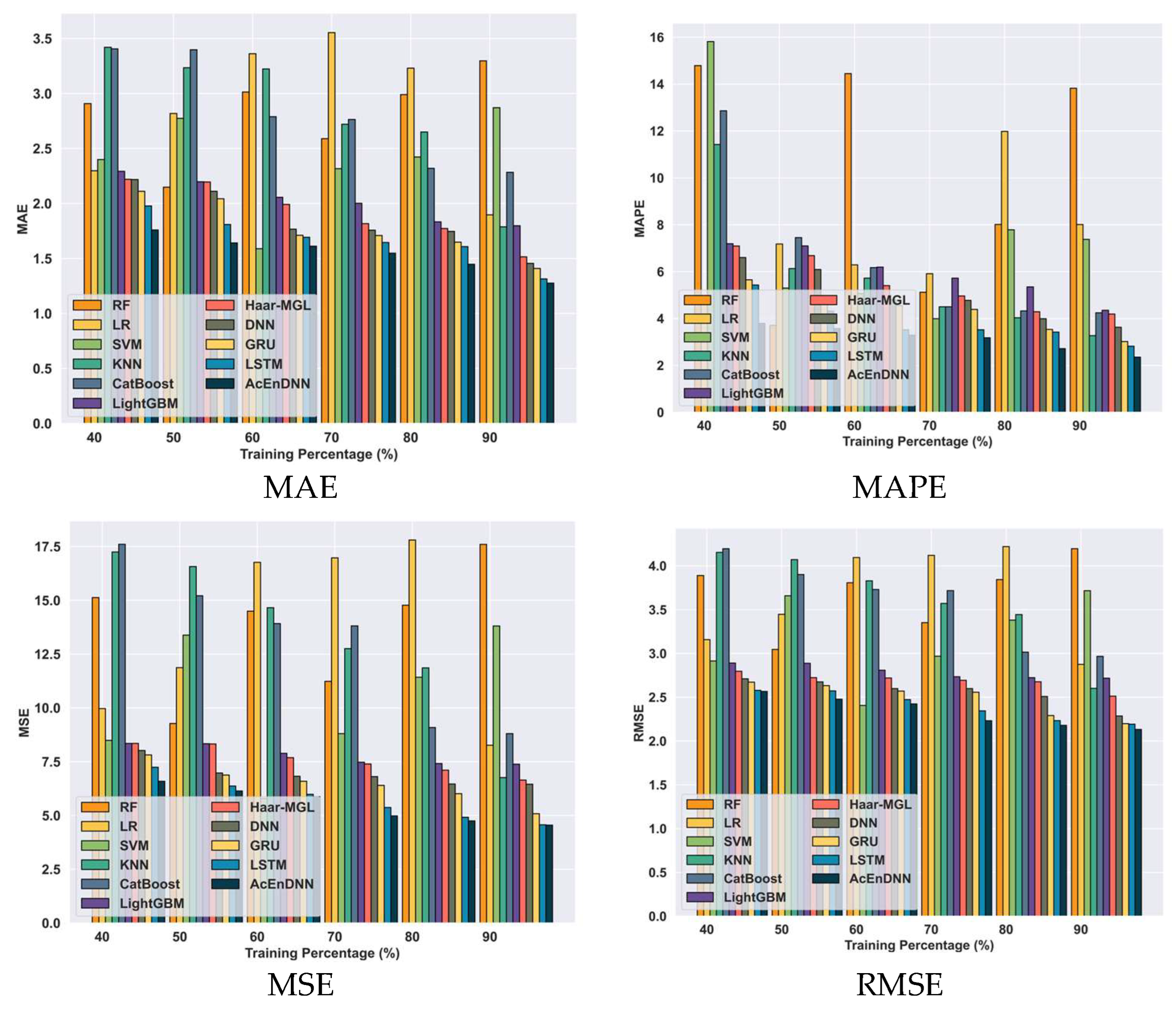 Applsci 15 11411 g007 Applsci 15 11411 g007