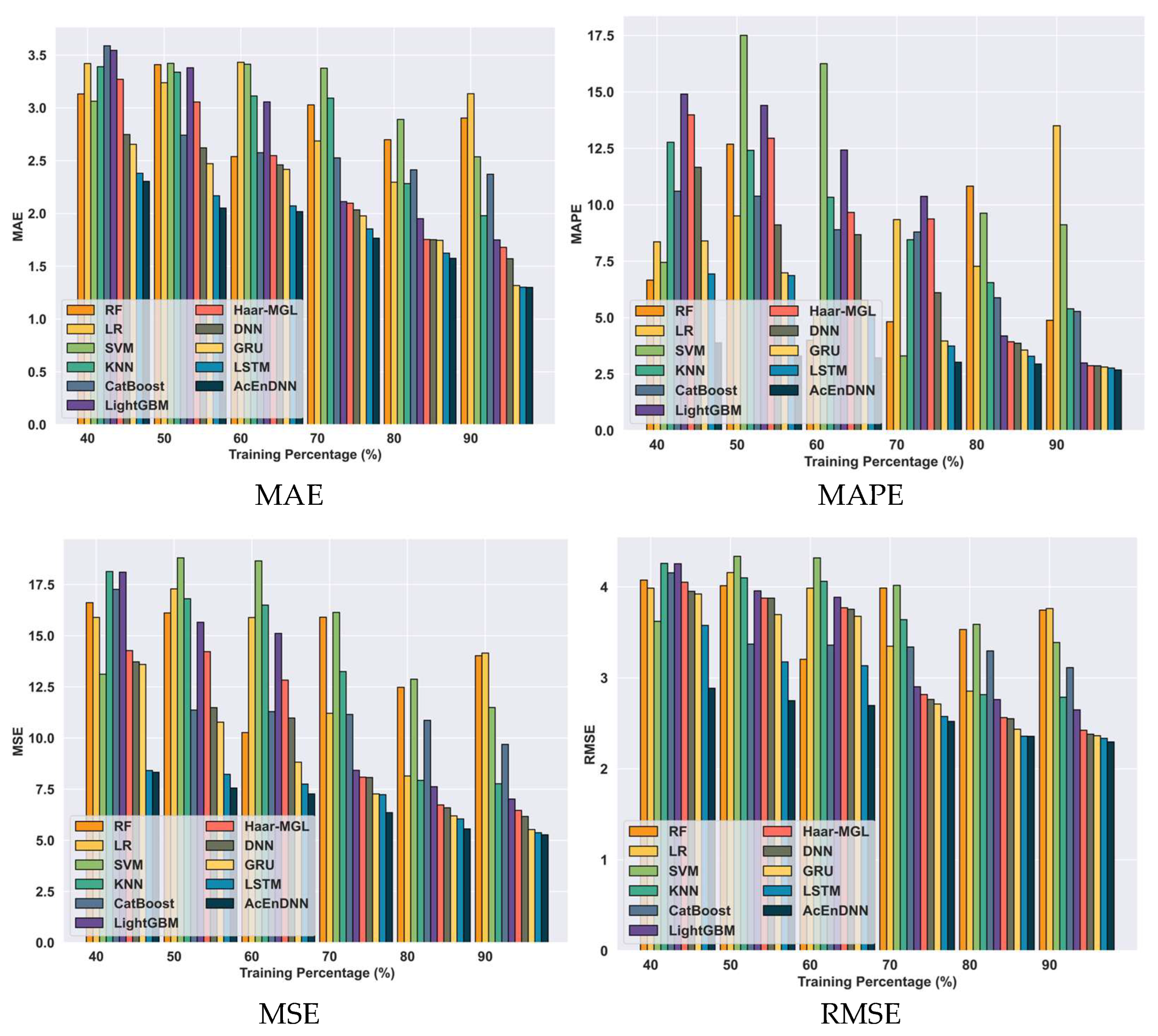 Applsci 15 11411 g008 Applsci 15 11411 g008