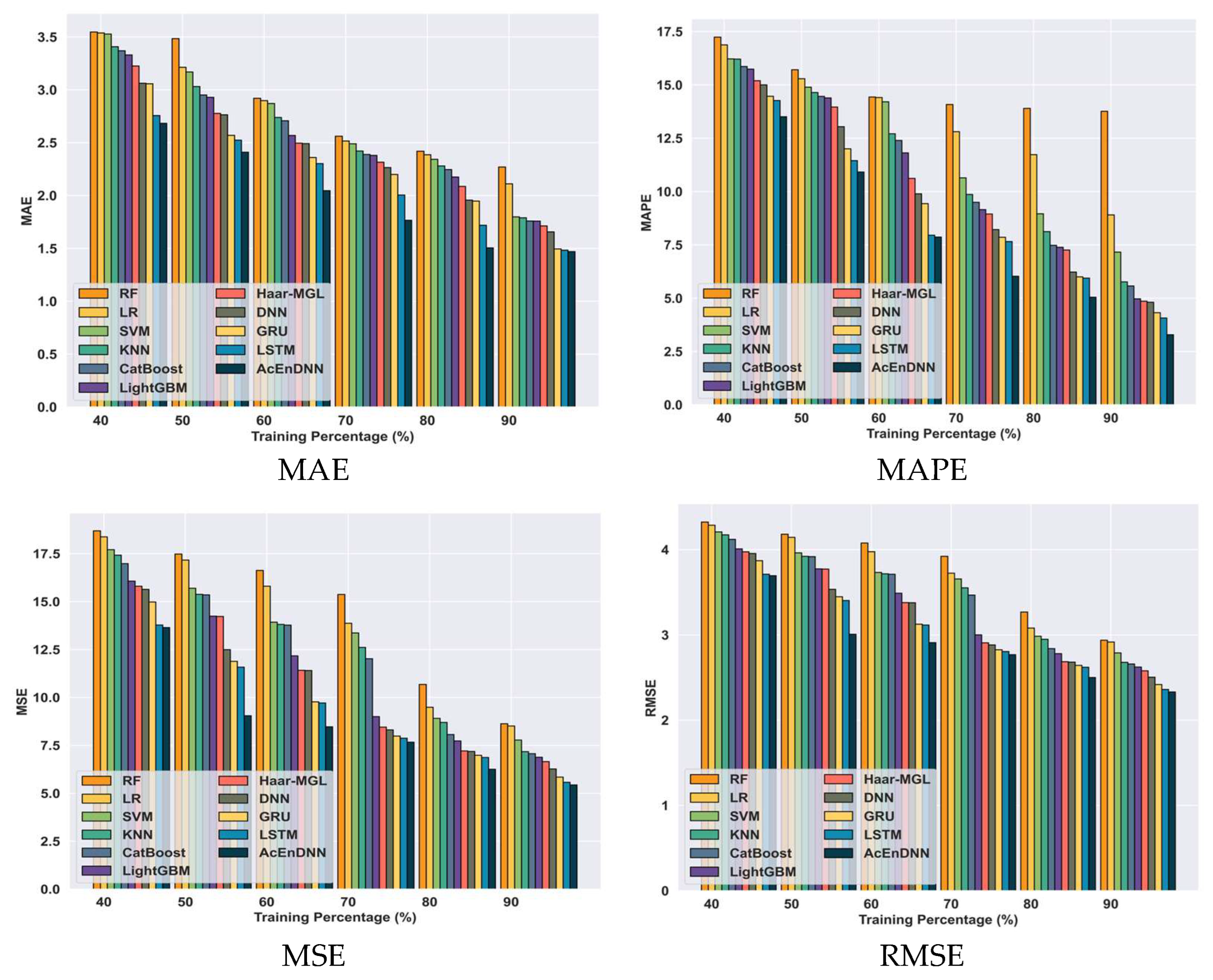Applsci 15 11411 g009 Applsci 15 11411 g009
