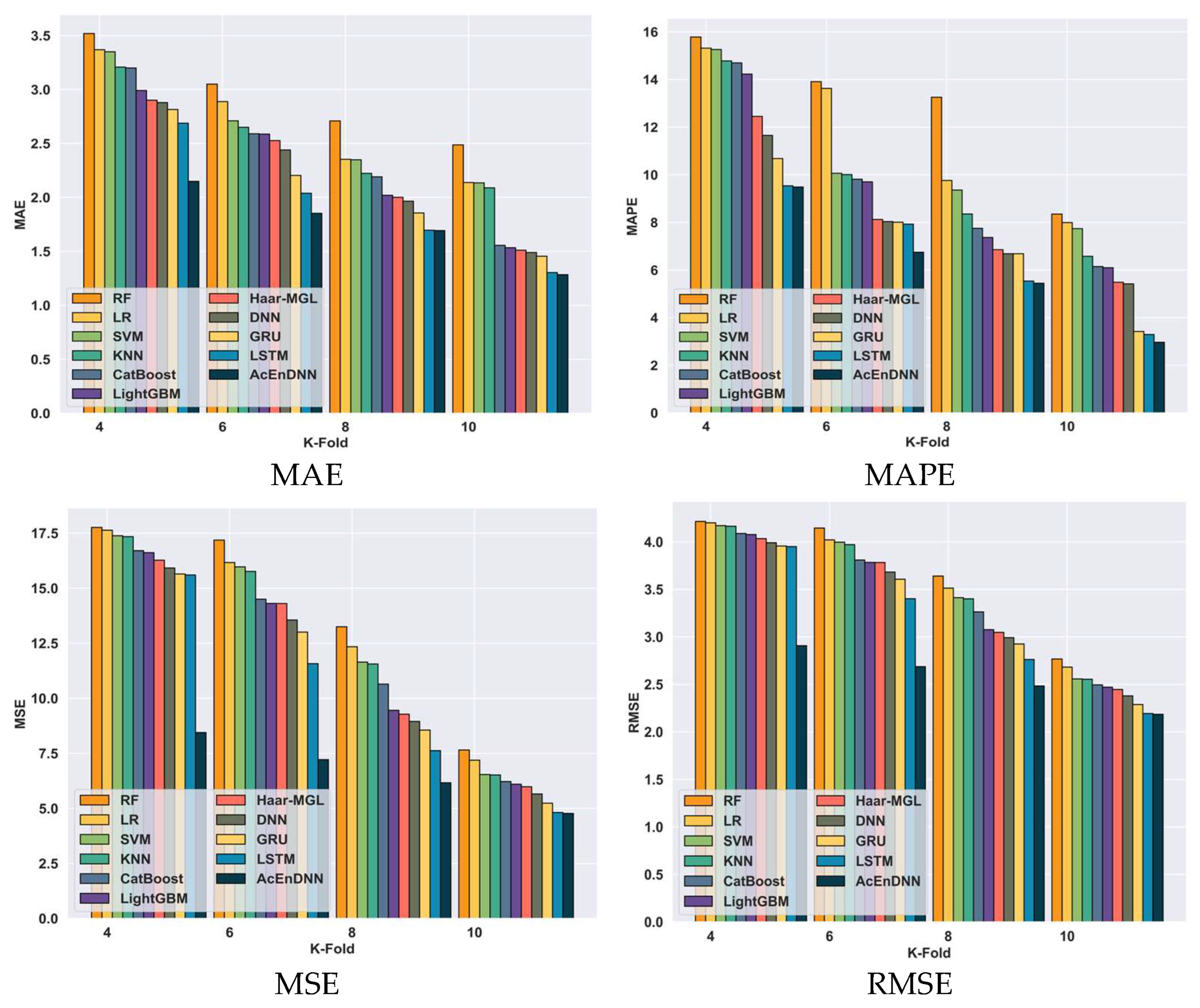 Applsci 15 11411 g010 Applsci 15 11411 g010