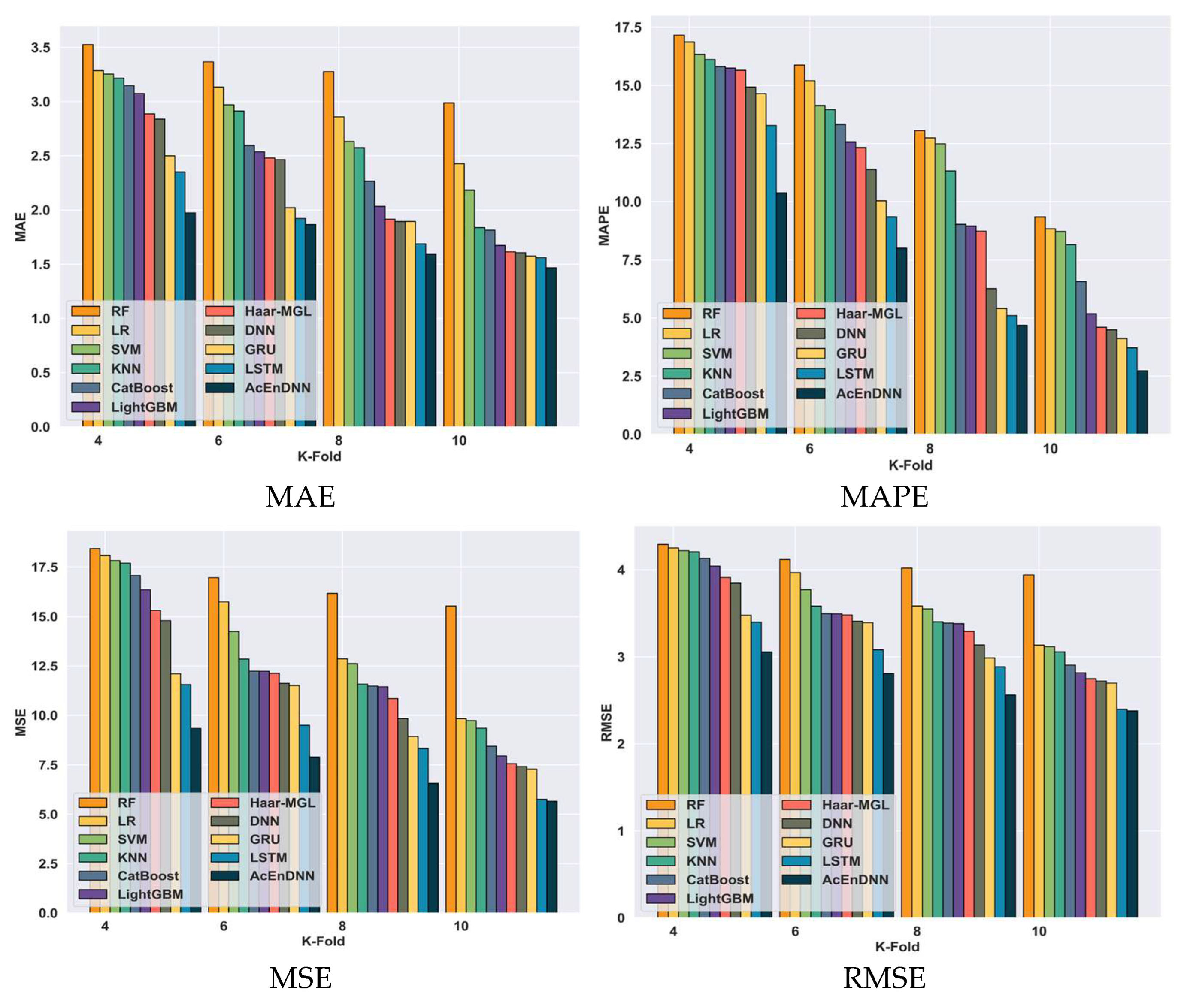 Applsci 15 11411 g011 Applsci 15 11411 g011