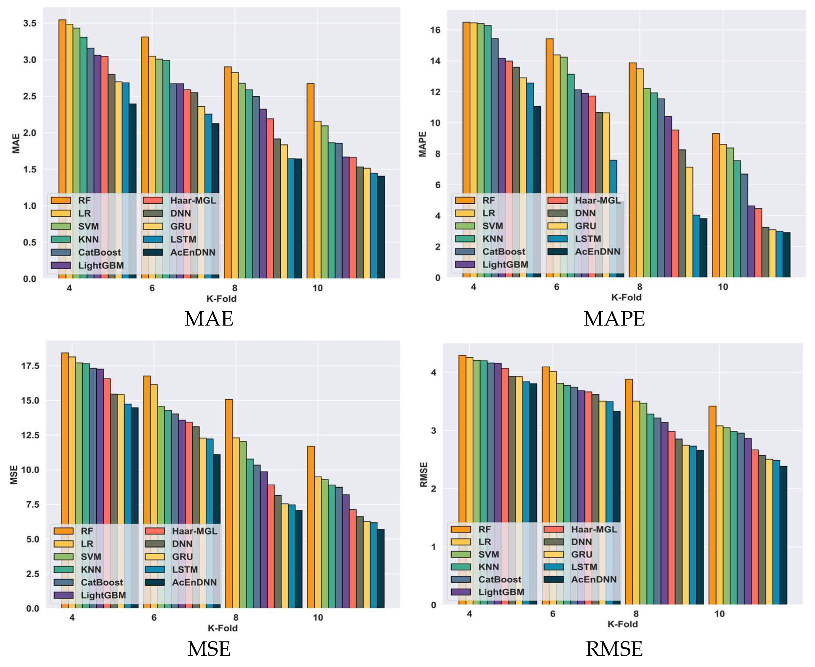 Applsci 15 11411 g012 Applsci 15 11411 g012