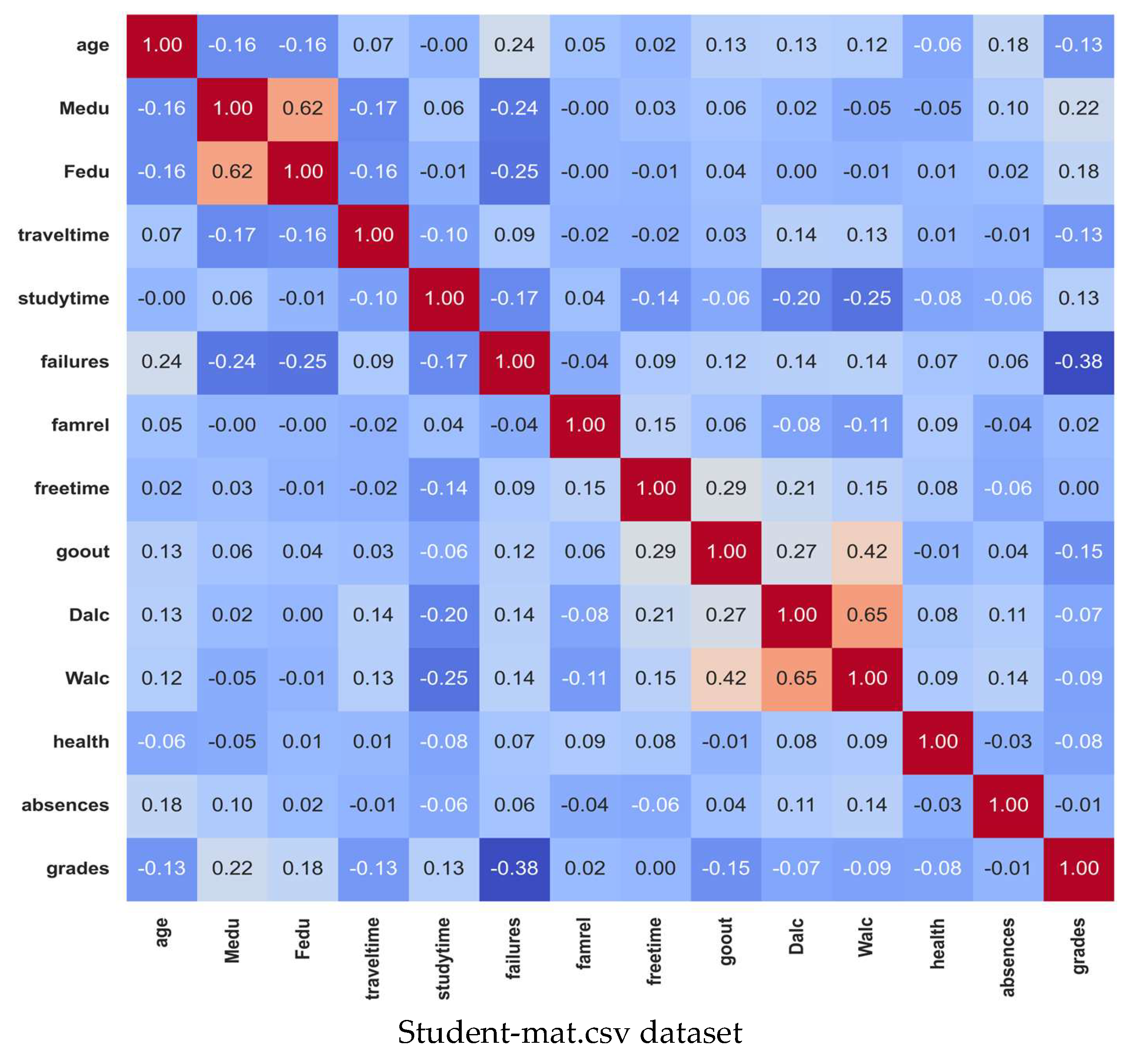 Applsci 15 11411 g014a Applsci 15 11411 g014a