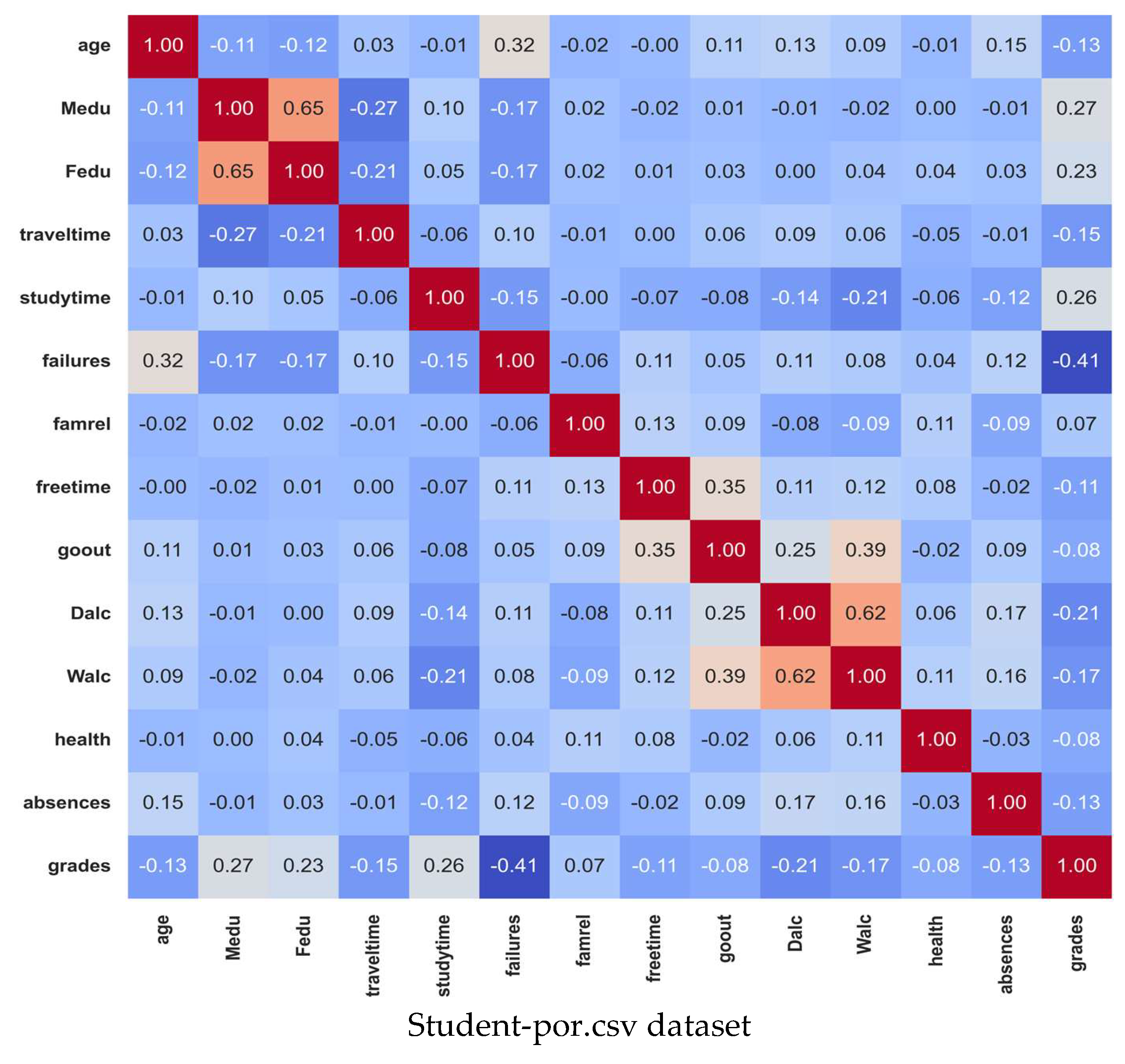 Applsci 15 11411 g014b Applsci 15 11411 g014b
