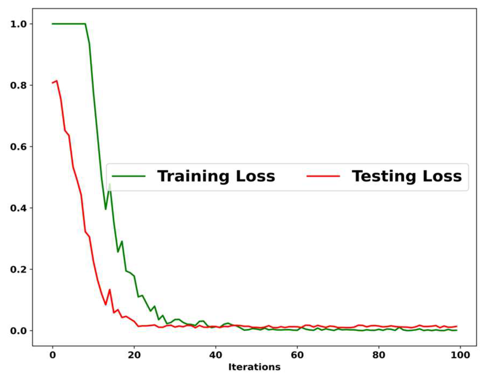 Applsci 15 11411 g016 Applsci 15 11411 g016