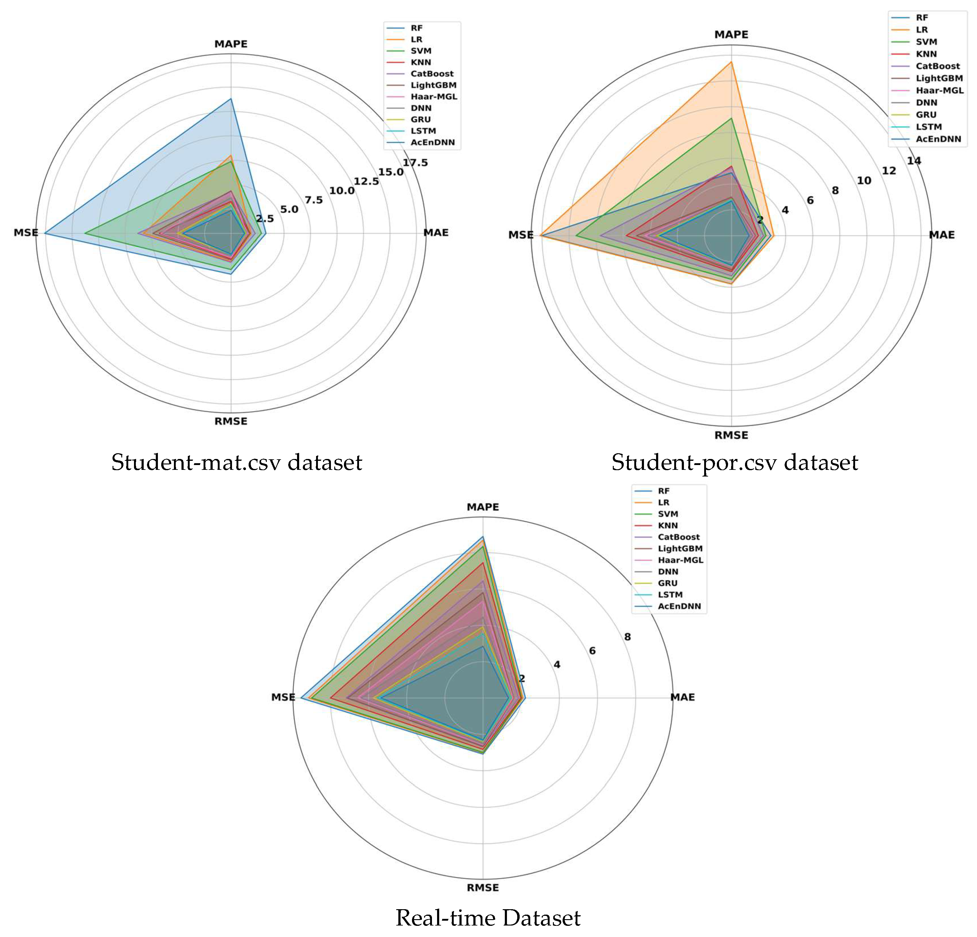 Applsci 15 11411 g017 Applsci 15 11411 g017