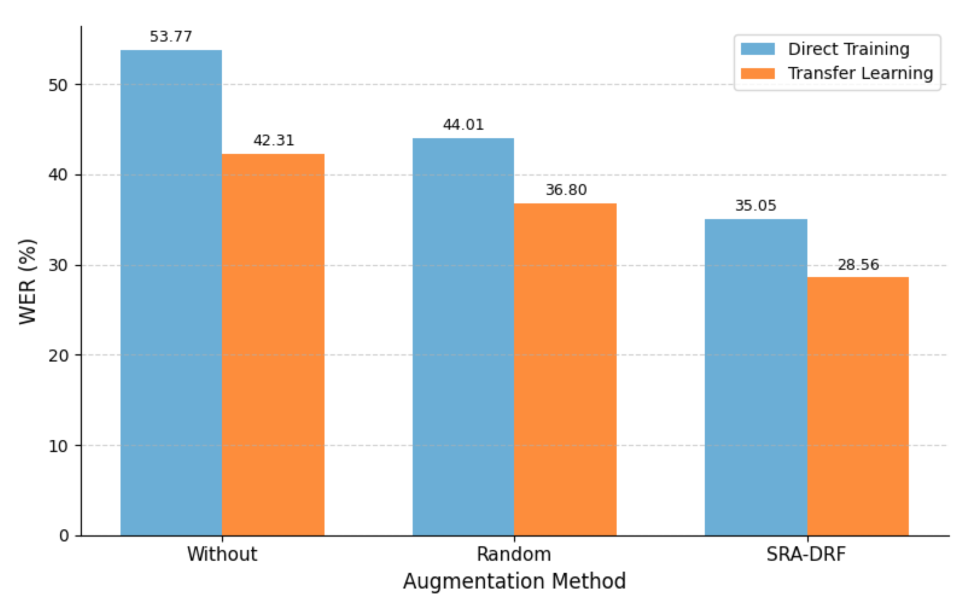 Applsci 15 11412 g012