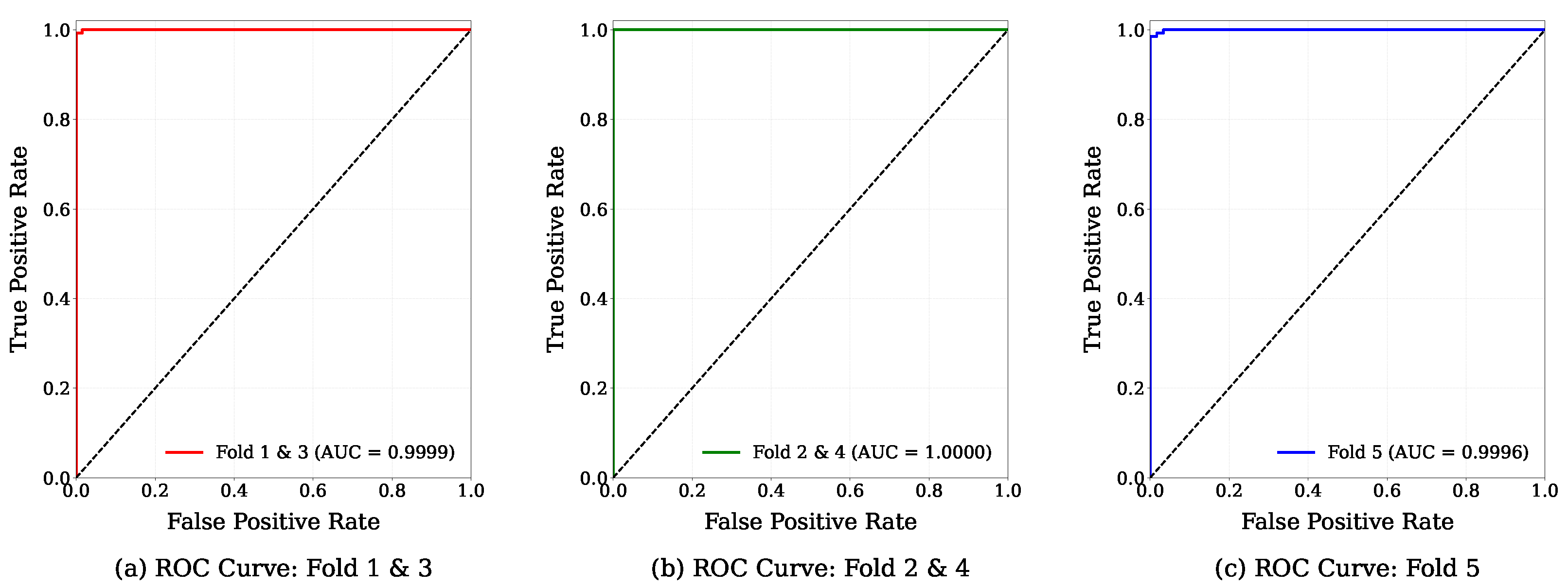 Applsci 15 11413 g006