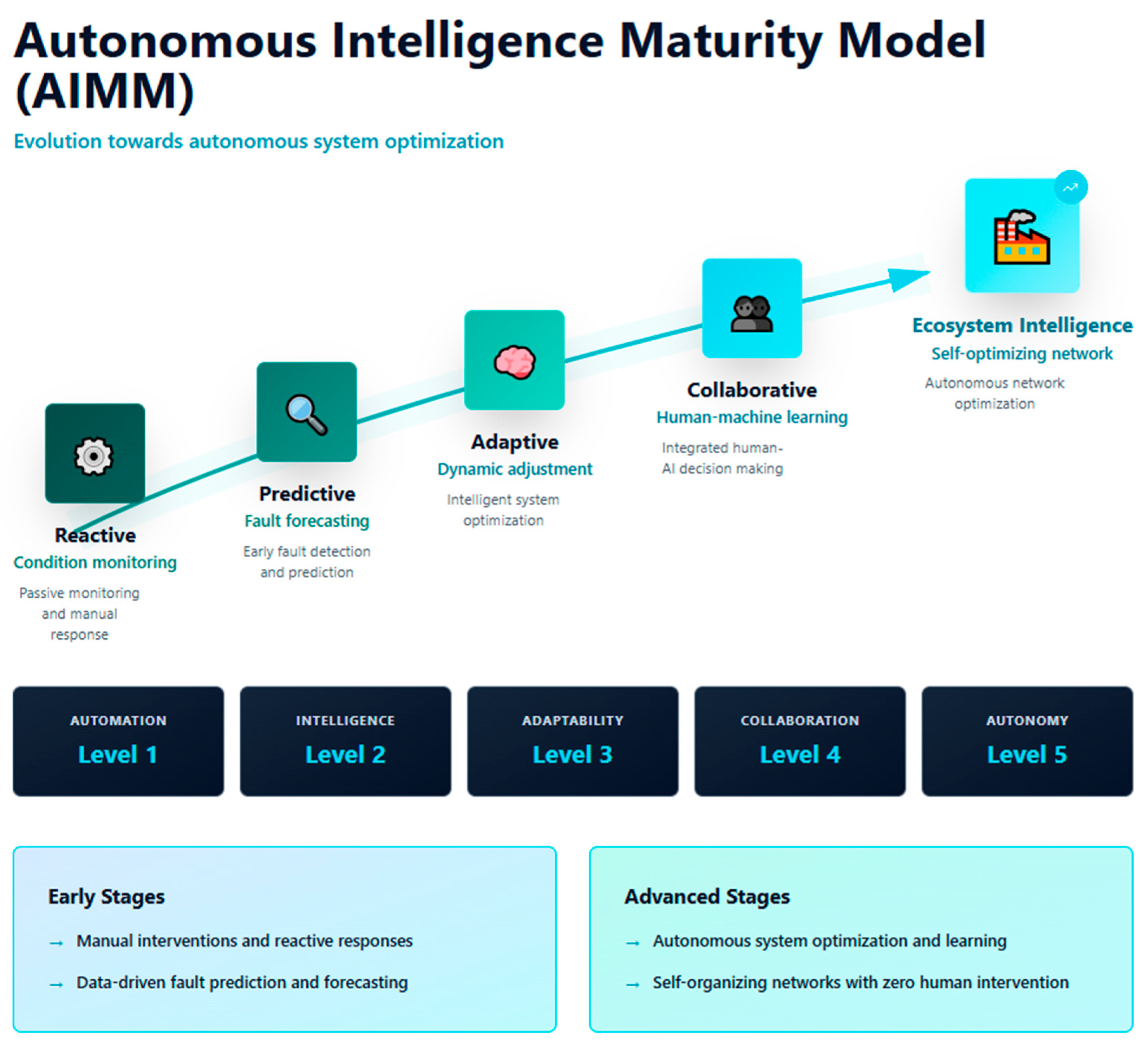 Applsci 15 11414 g001