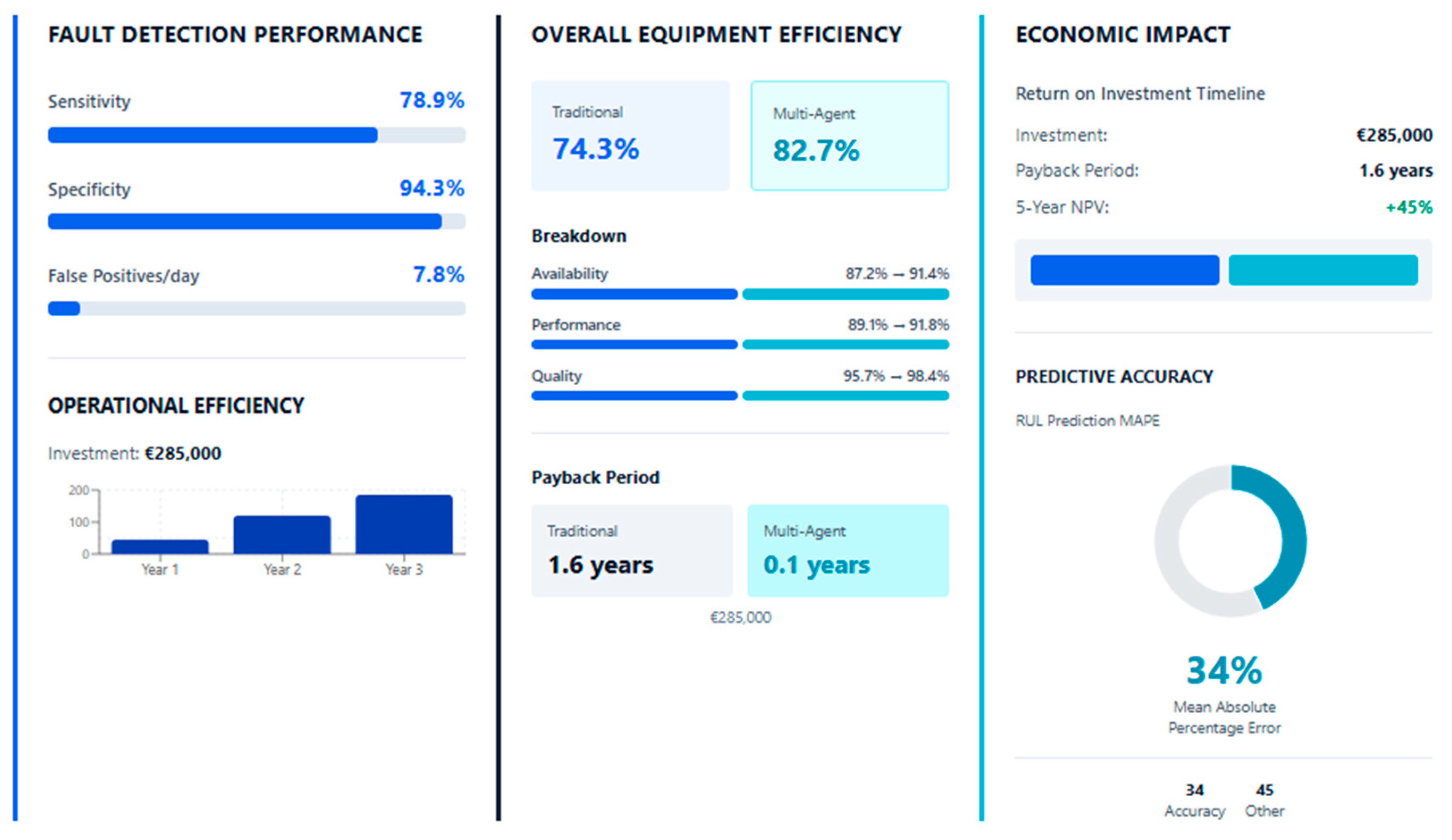 Applsci 15 11414 g004