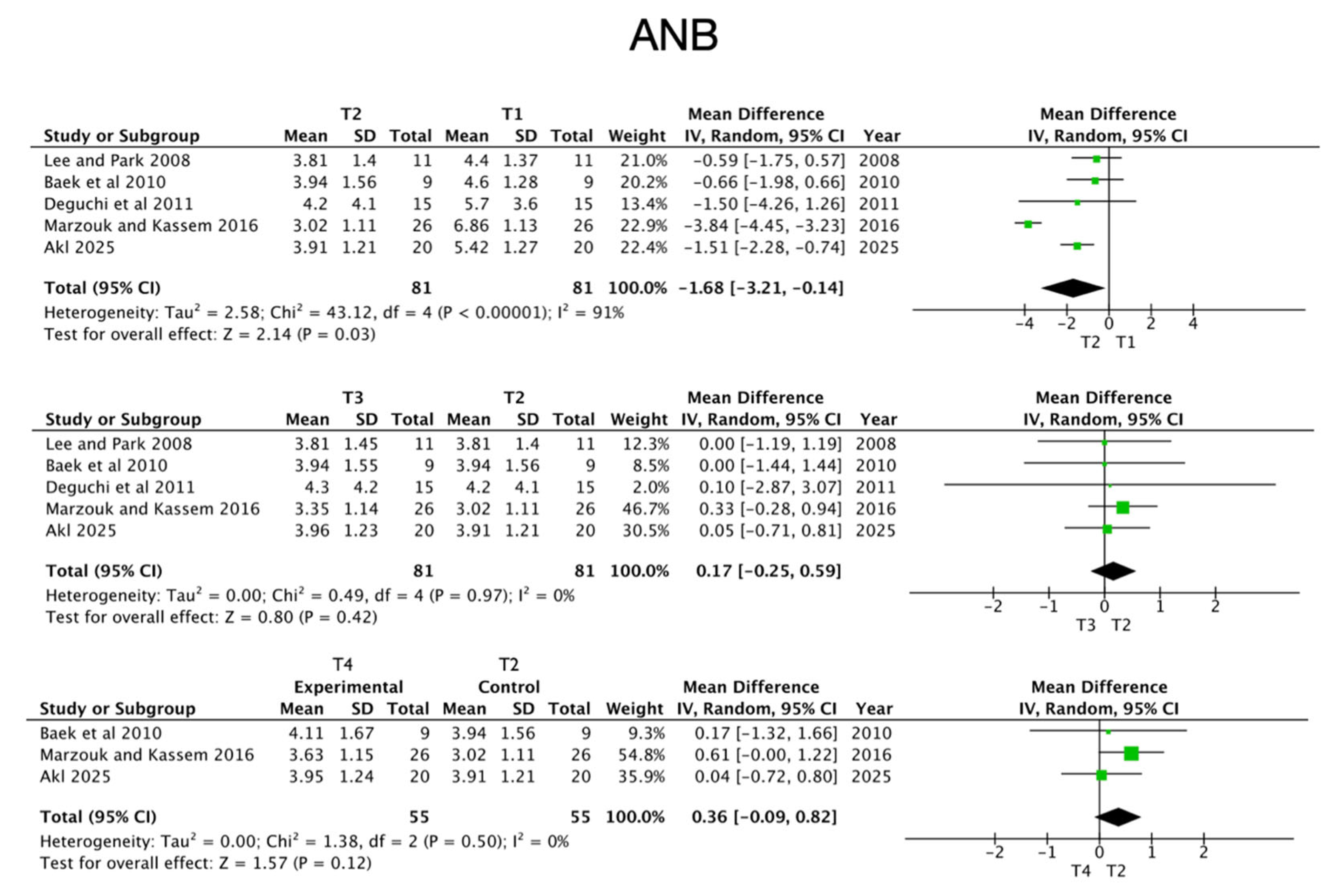 Applsci 15 11415 g002 Applsci 15 11415 g002