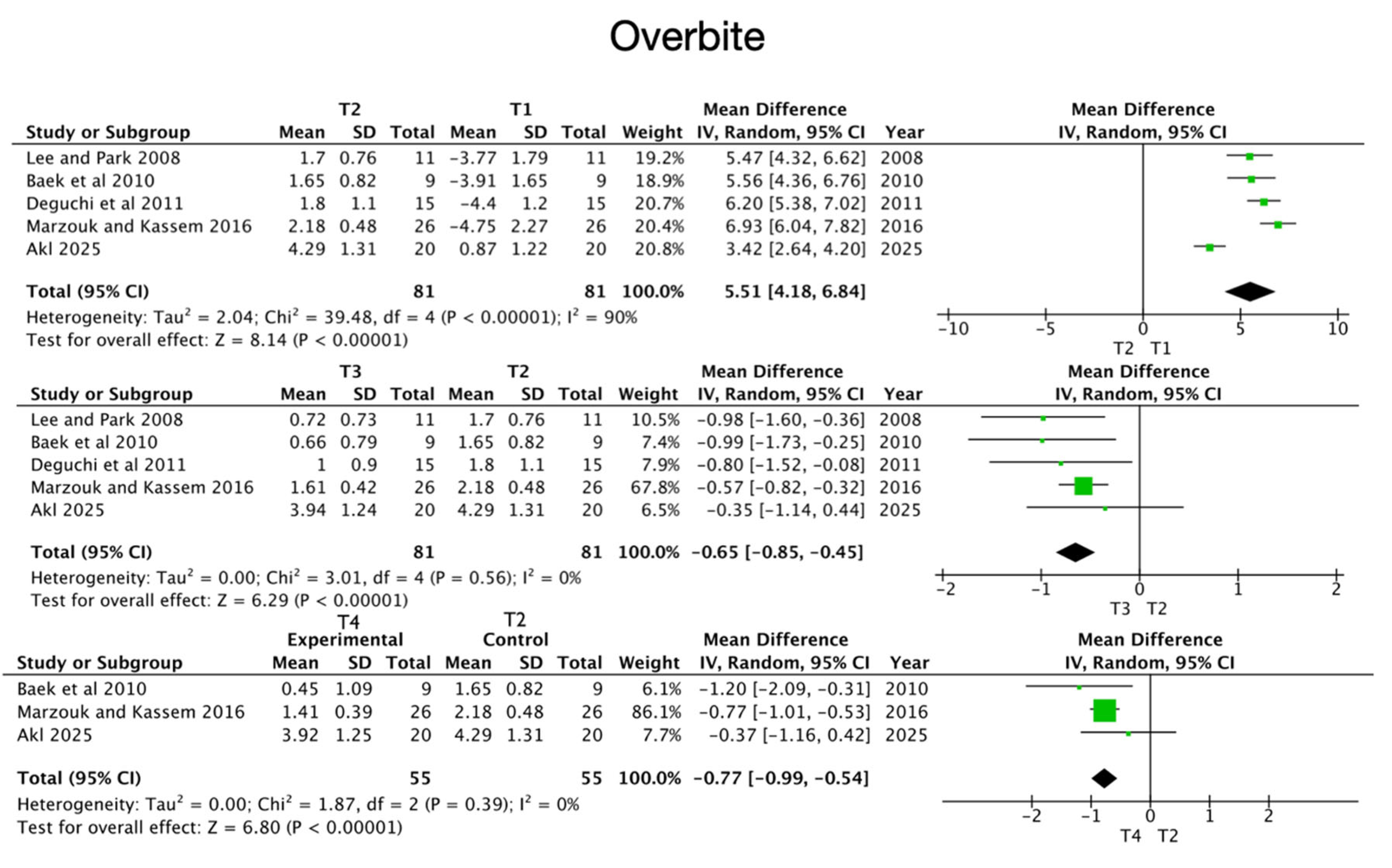 Applsci 15 11415 g005 Applsci 15 11415 g005