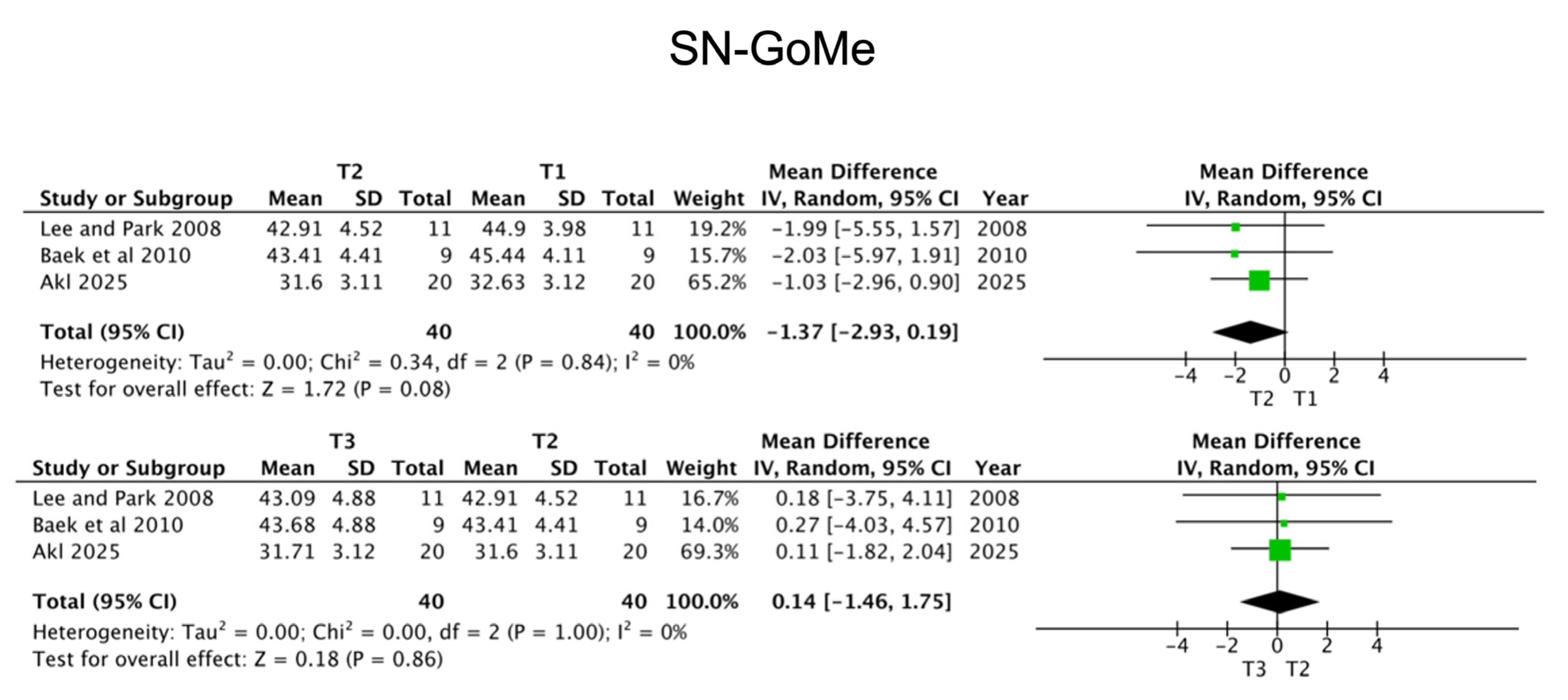 Applsci 15 11415 g006 Applsci 15 11415 g006