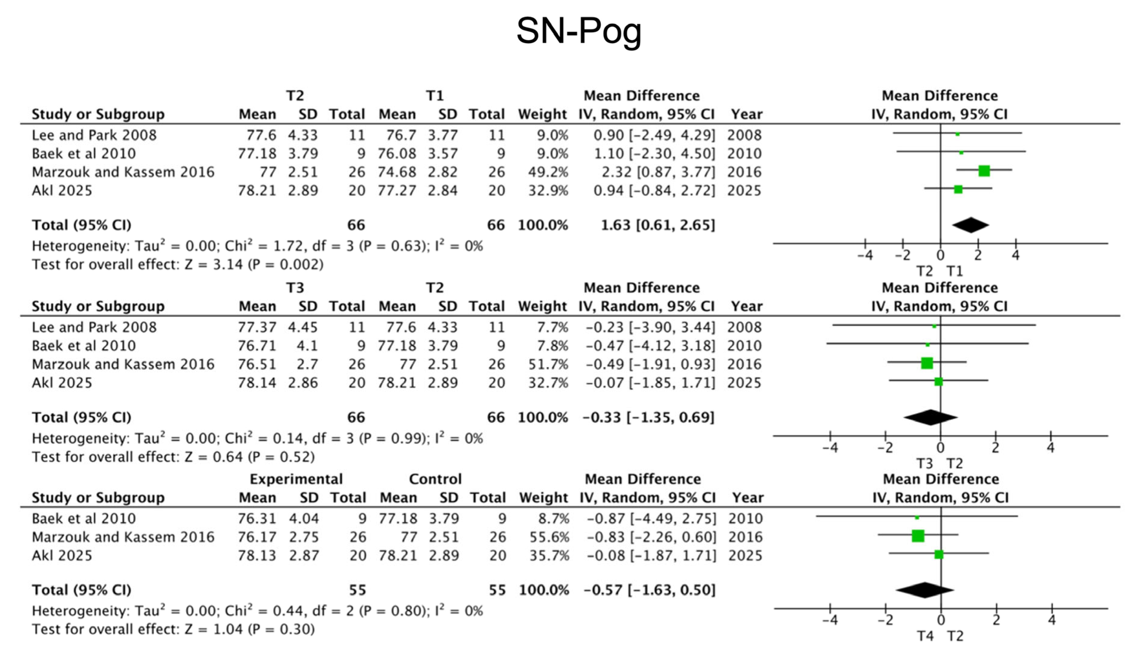 Applsci 15 11415 g007 Applsci 15 11415 g007