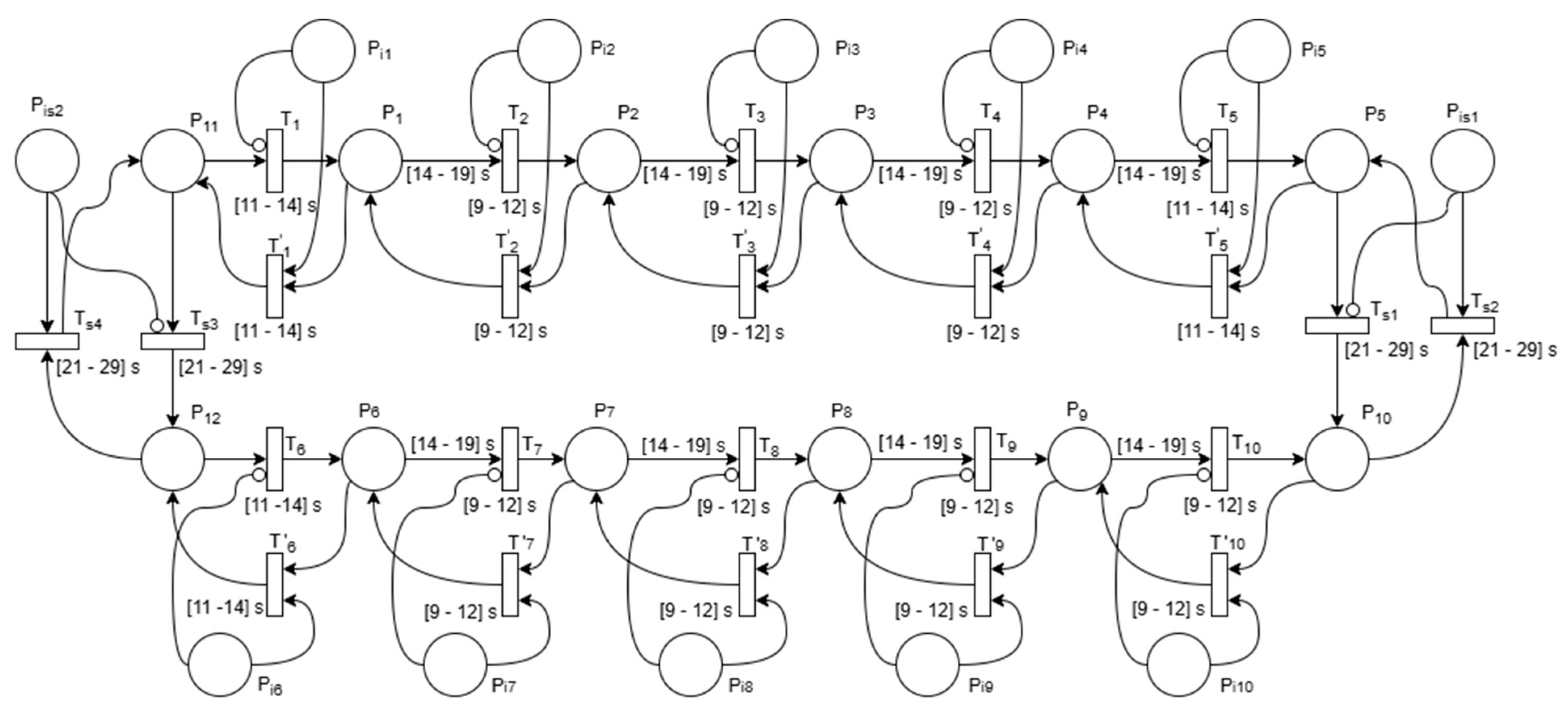 Applsci 15 11416 g014