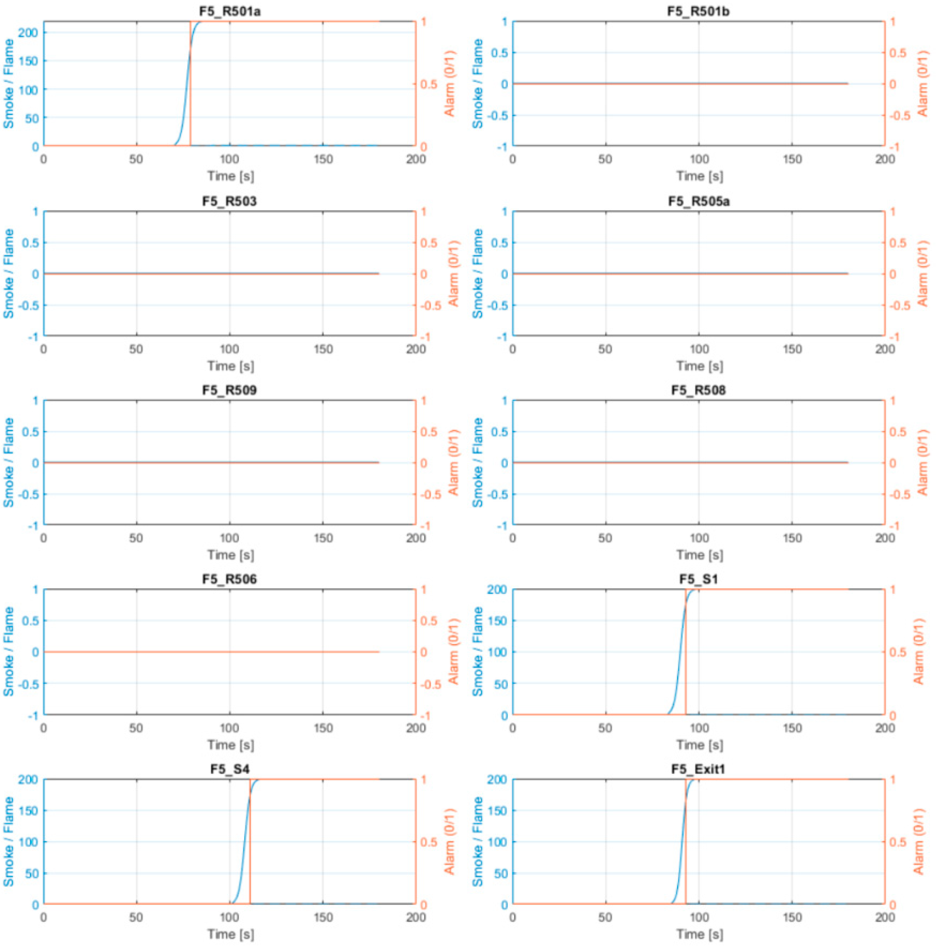 Applsci 15 11416 g016a