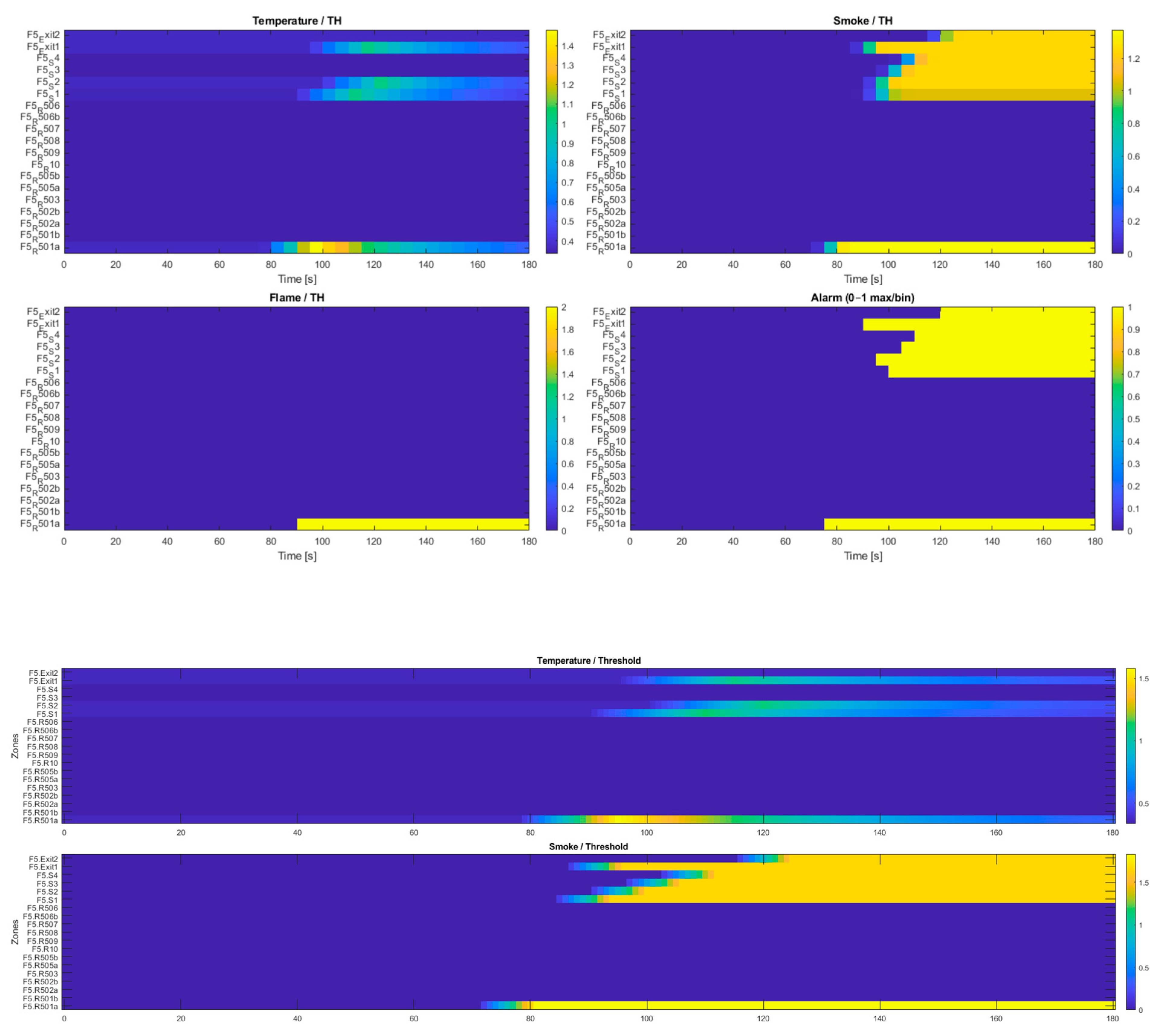 Applsci 15 11416 g017