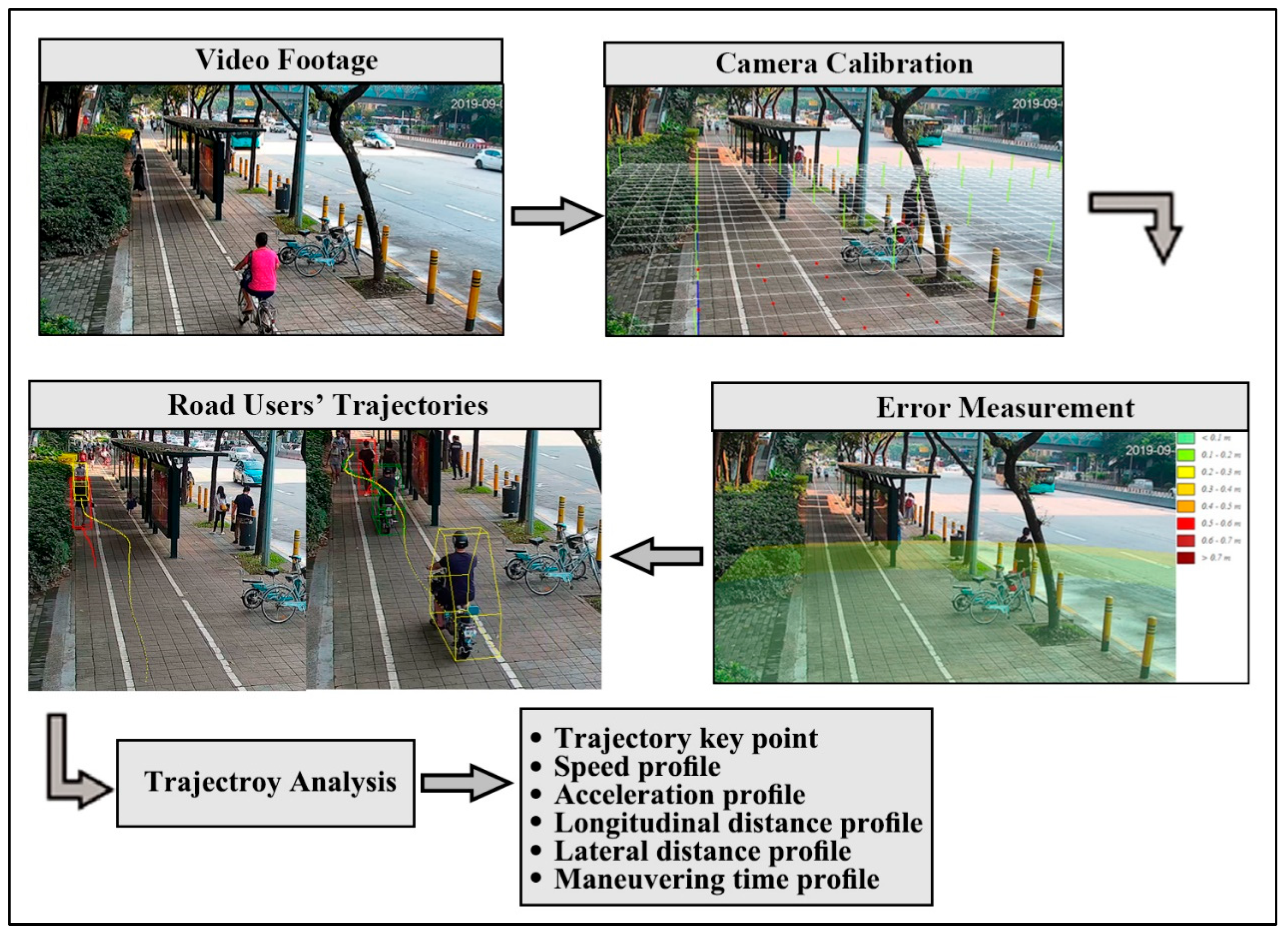 Applsci 15 11418 g001 Applsci 15 11418 g001