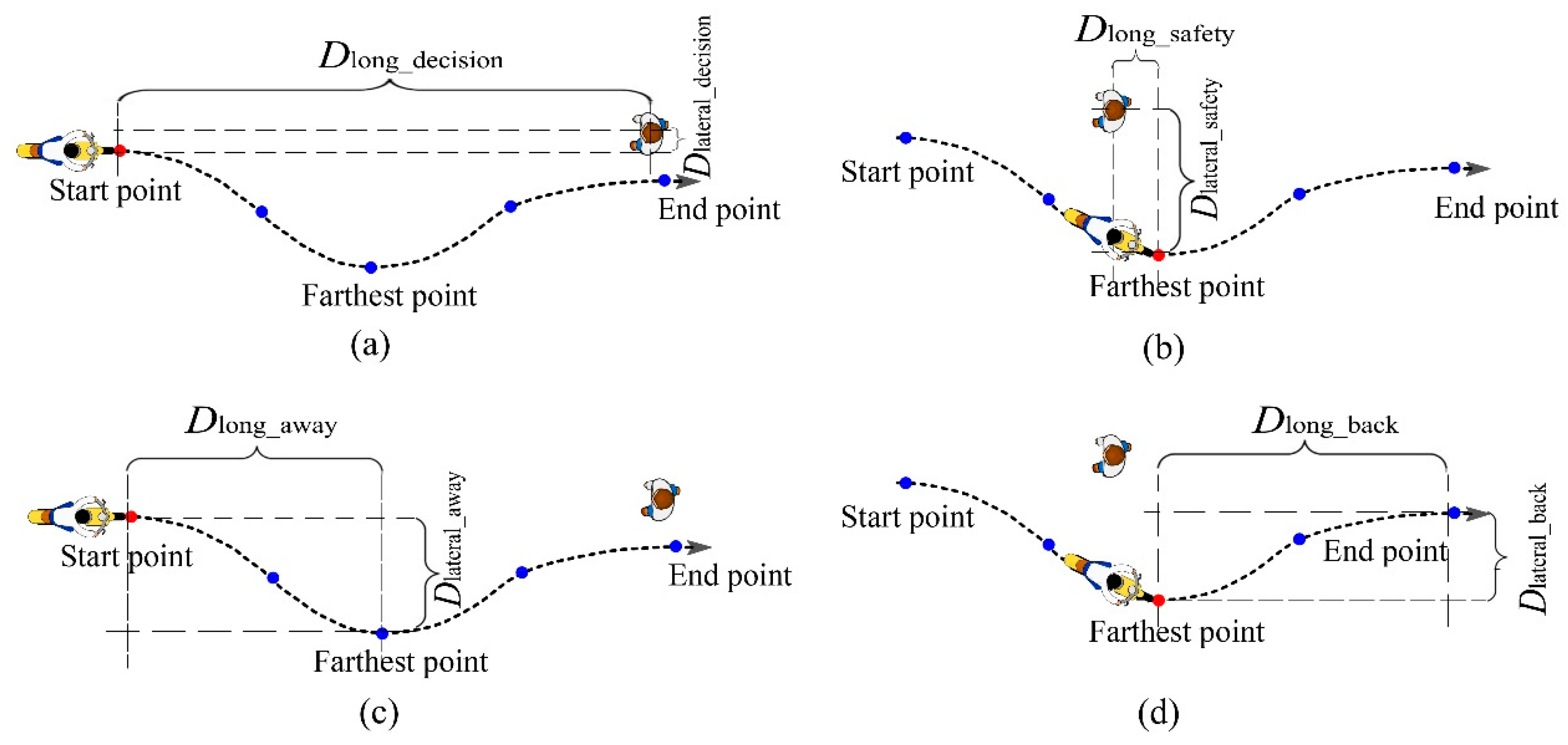 Applsci 15 11418 g002 Applsci 15 11418 g002