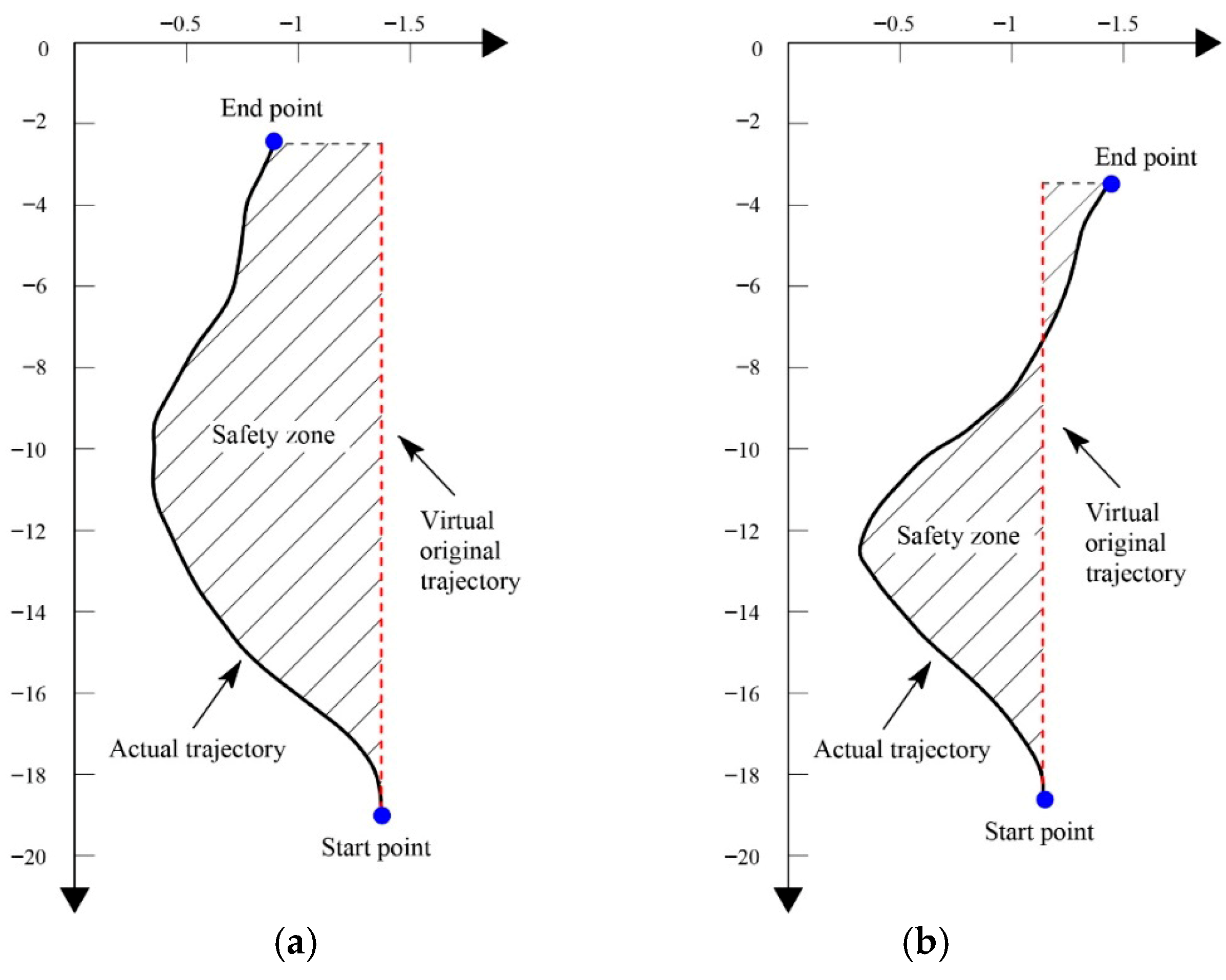 Applsci 15 11418 g003 Applsci 15 11418 g003