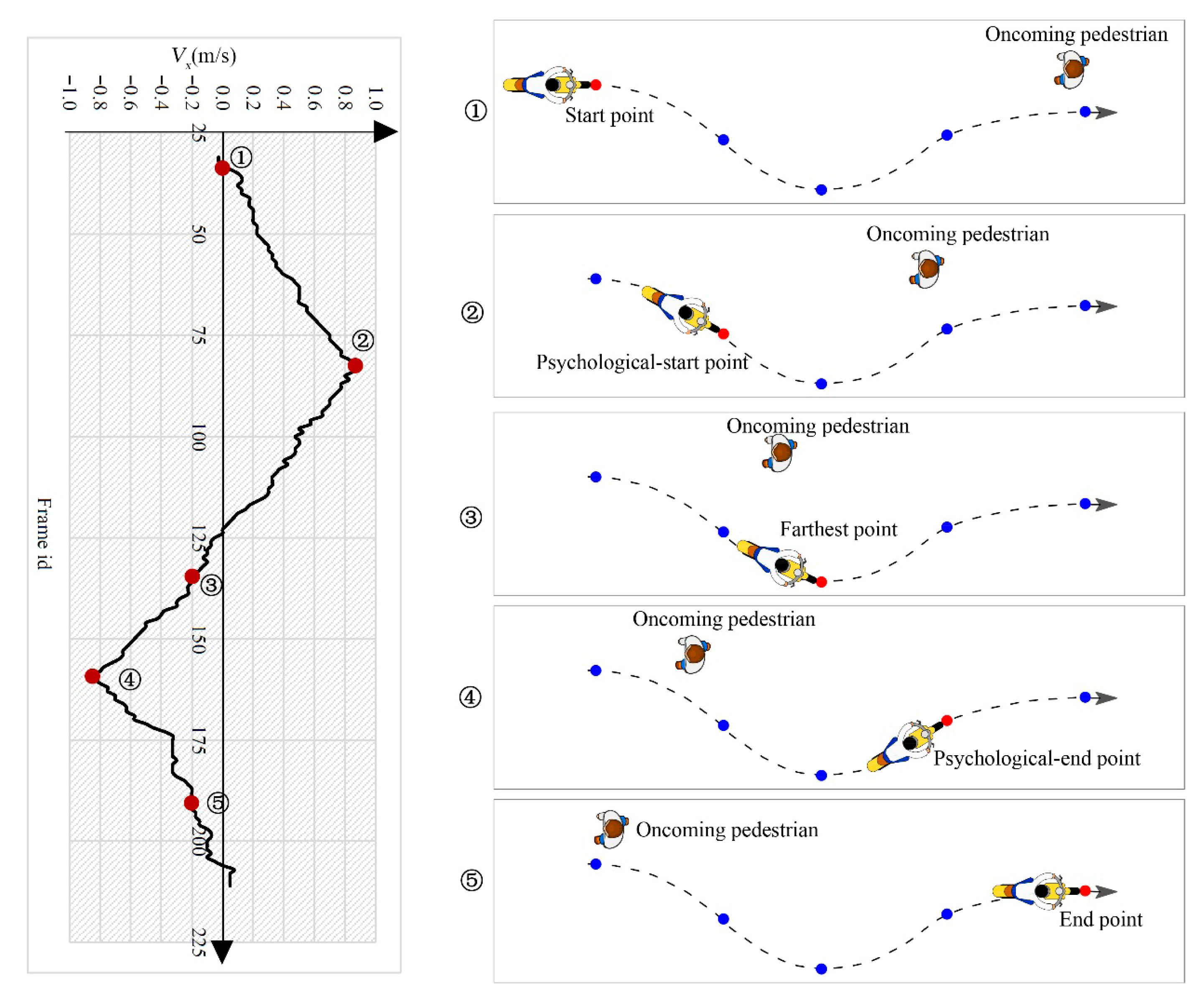 Applsci 15 11418 g004 Applsci 15 11418 g004