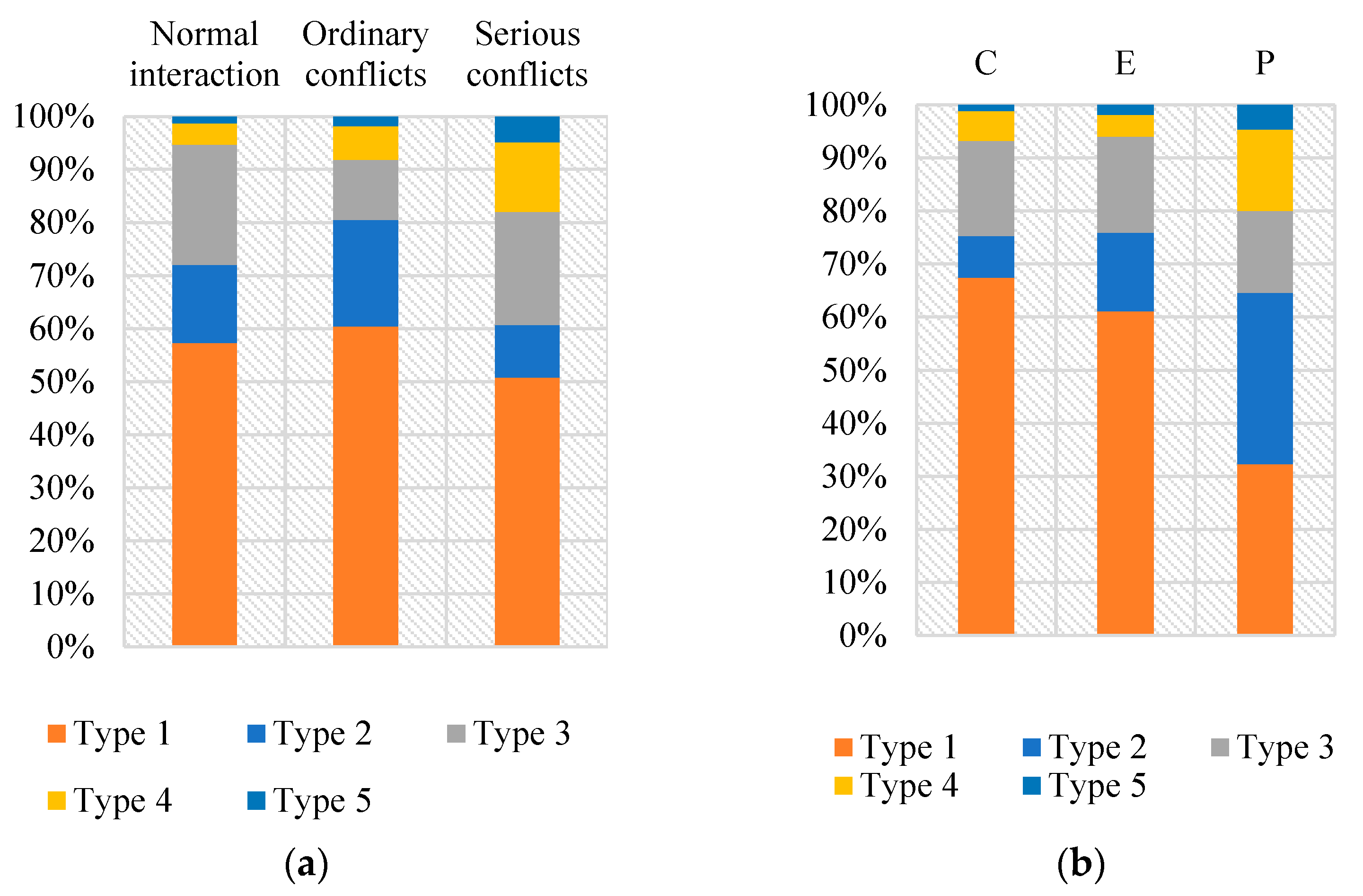Applsci 15 11418 g007 Applsci 15 11418 g007