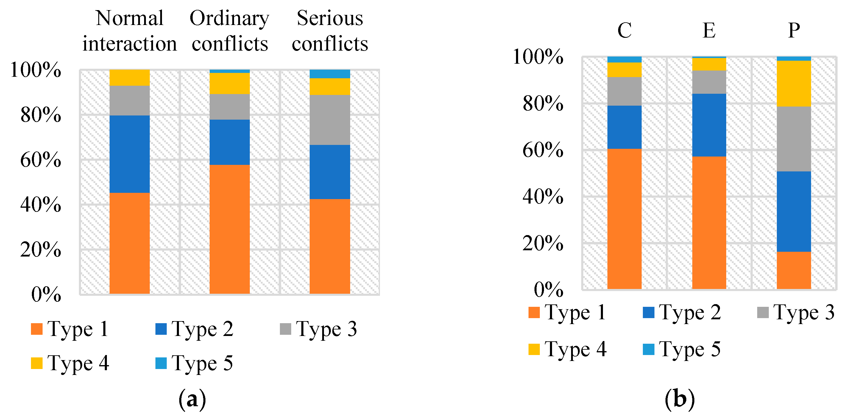Applsci 15 11418 g008 Applsci 15 11418 g008