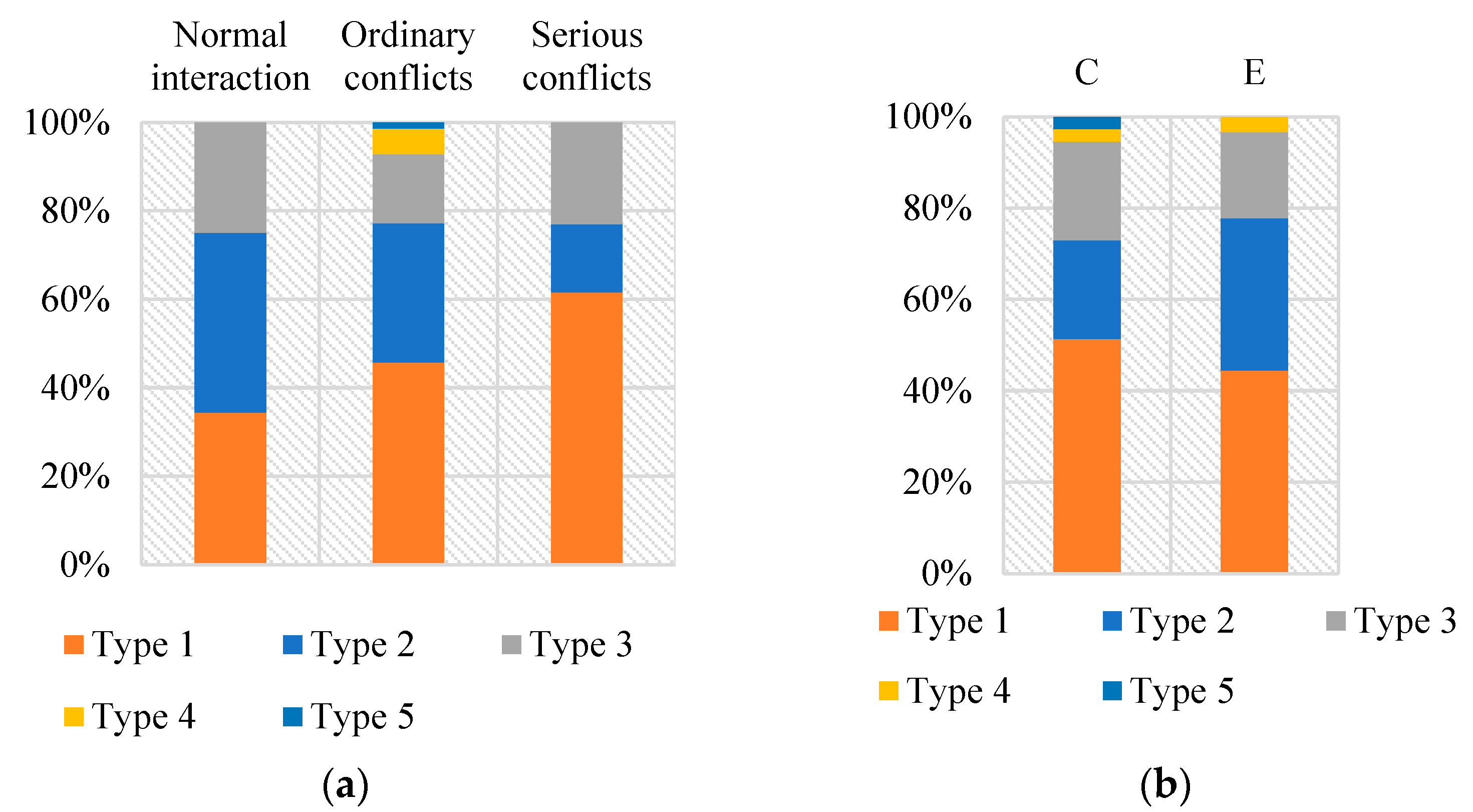Applsci 15 11418 g009 Applsci 15 11418 g009