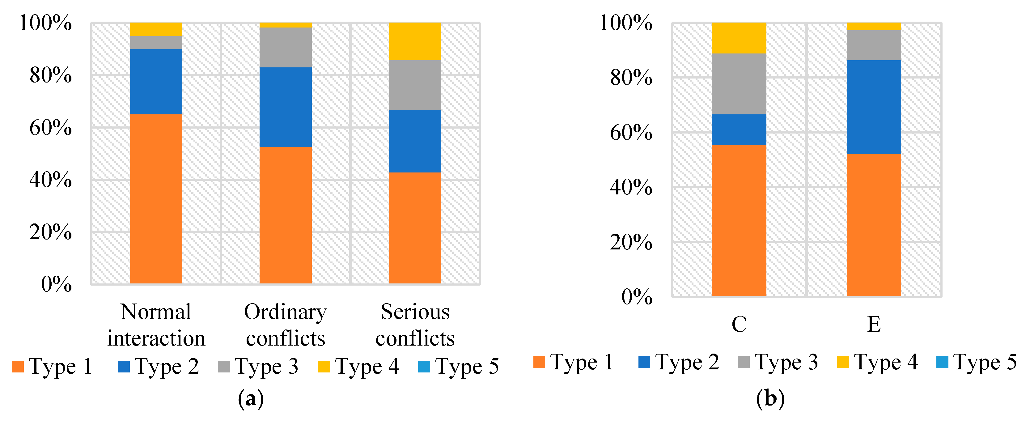Applsci 15 11418 g010 Applsci 15 11418 g010